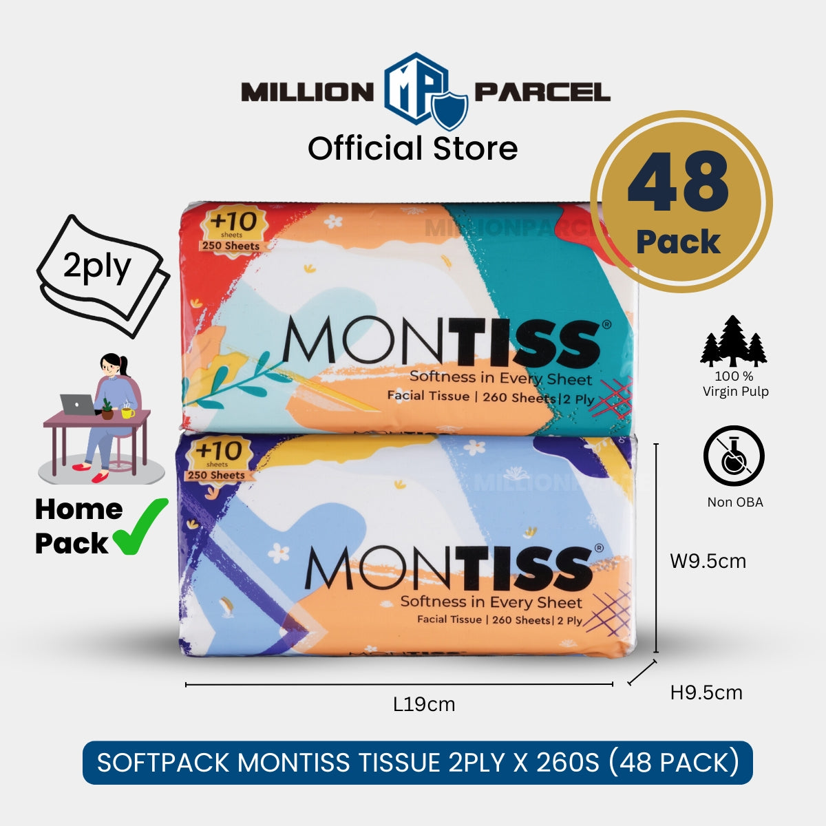 MillionParcel