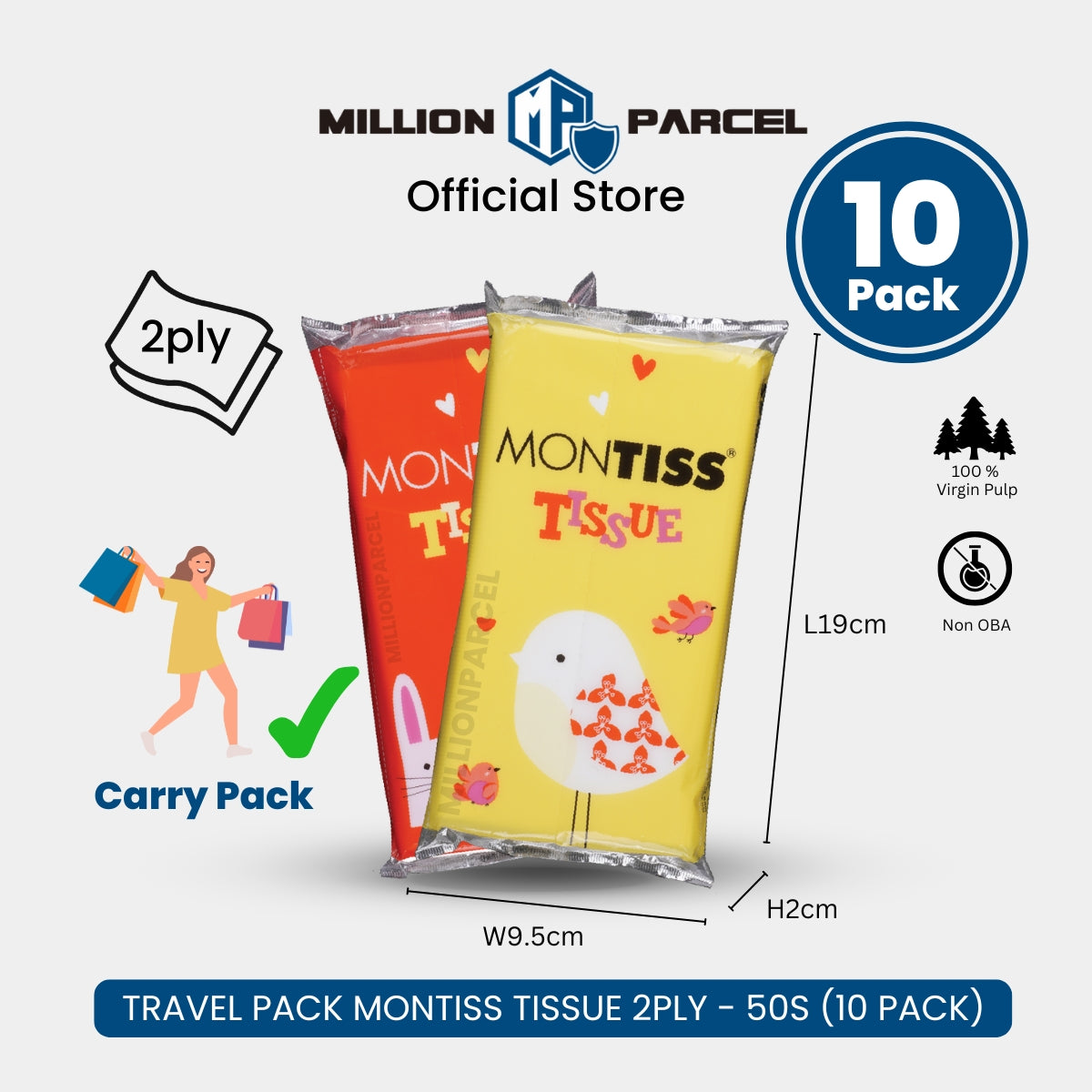 MillionParcel