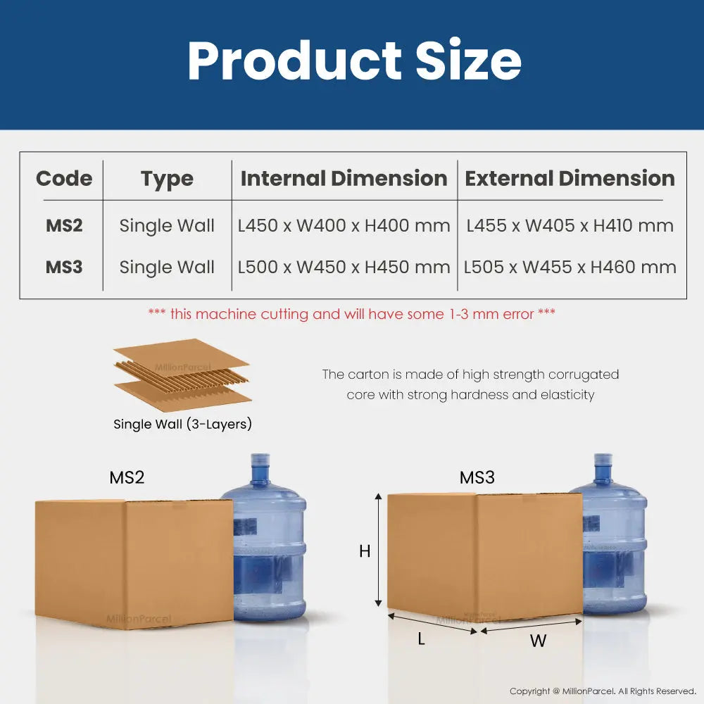 Carton Box - M series | Prefect for Moving House & Storage - MillionParcel