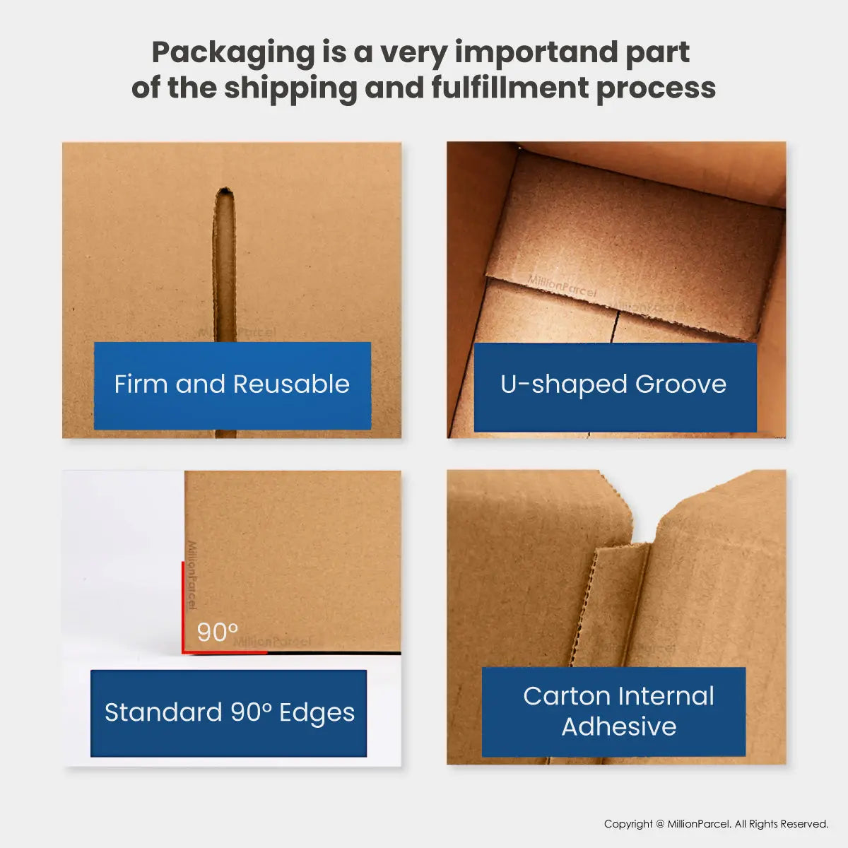 Carton Box - N Series | Most Popular Size in Singapore - MillionParcel