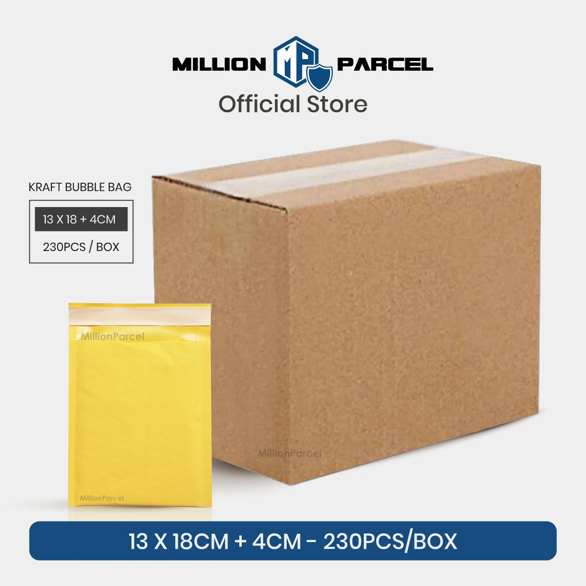 MillionParcel