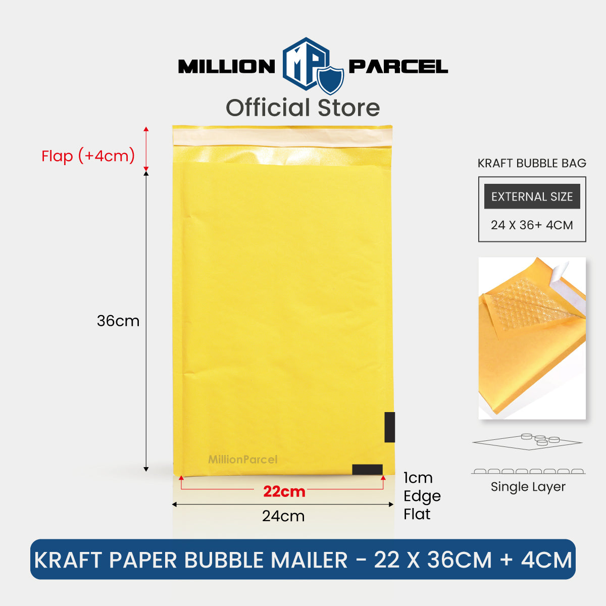 MillionParcel