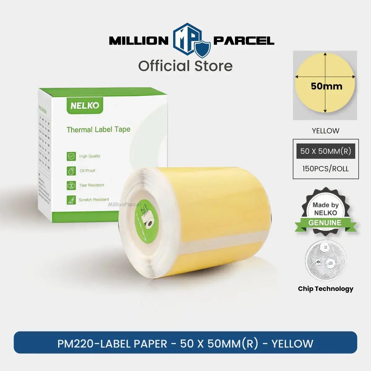 MillionParcel