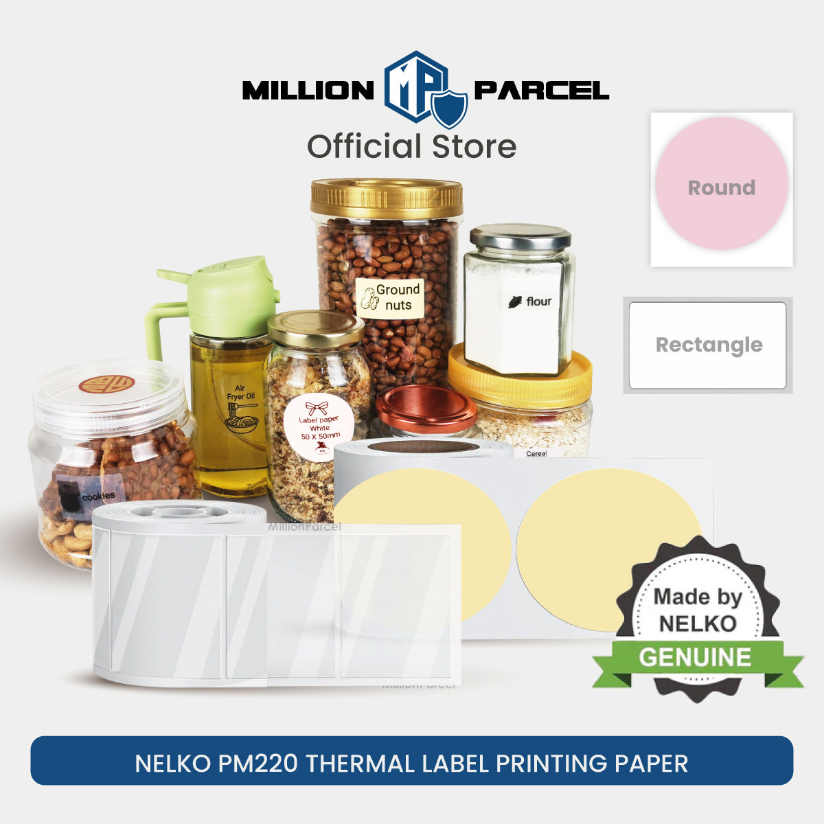 MillionParcel