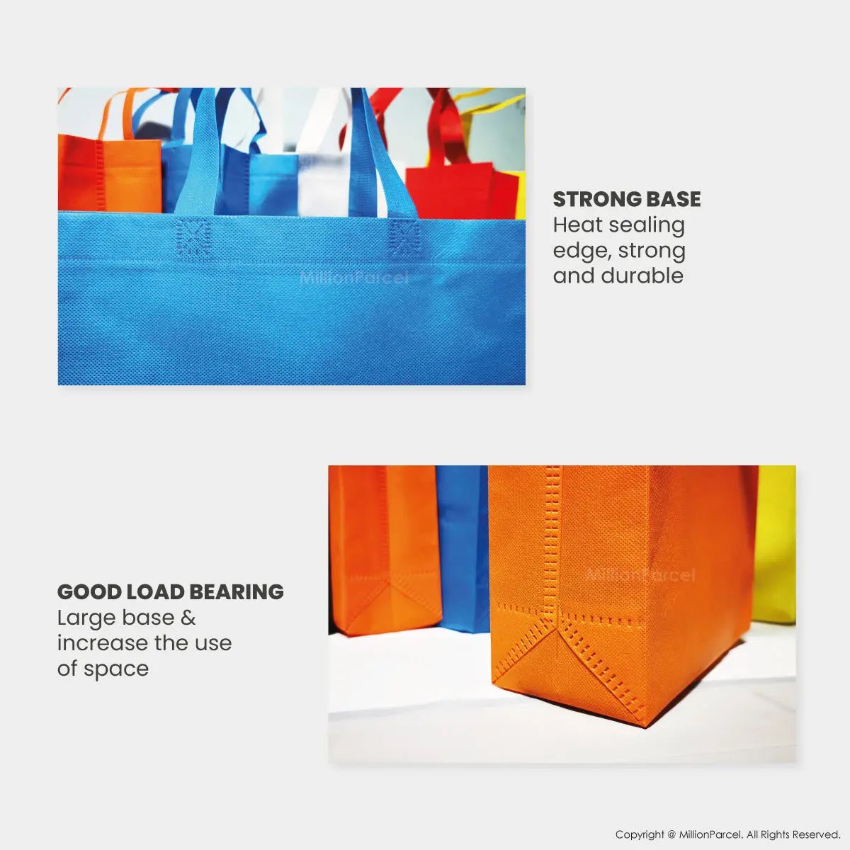 MillionParcel