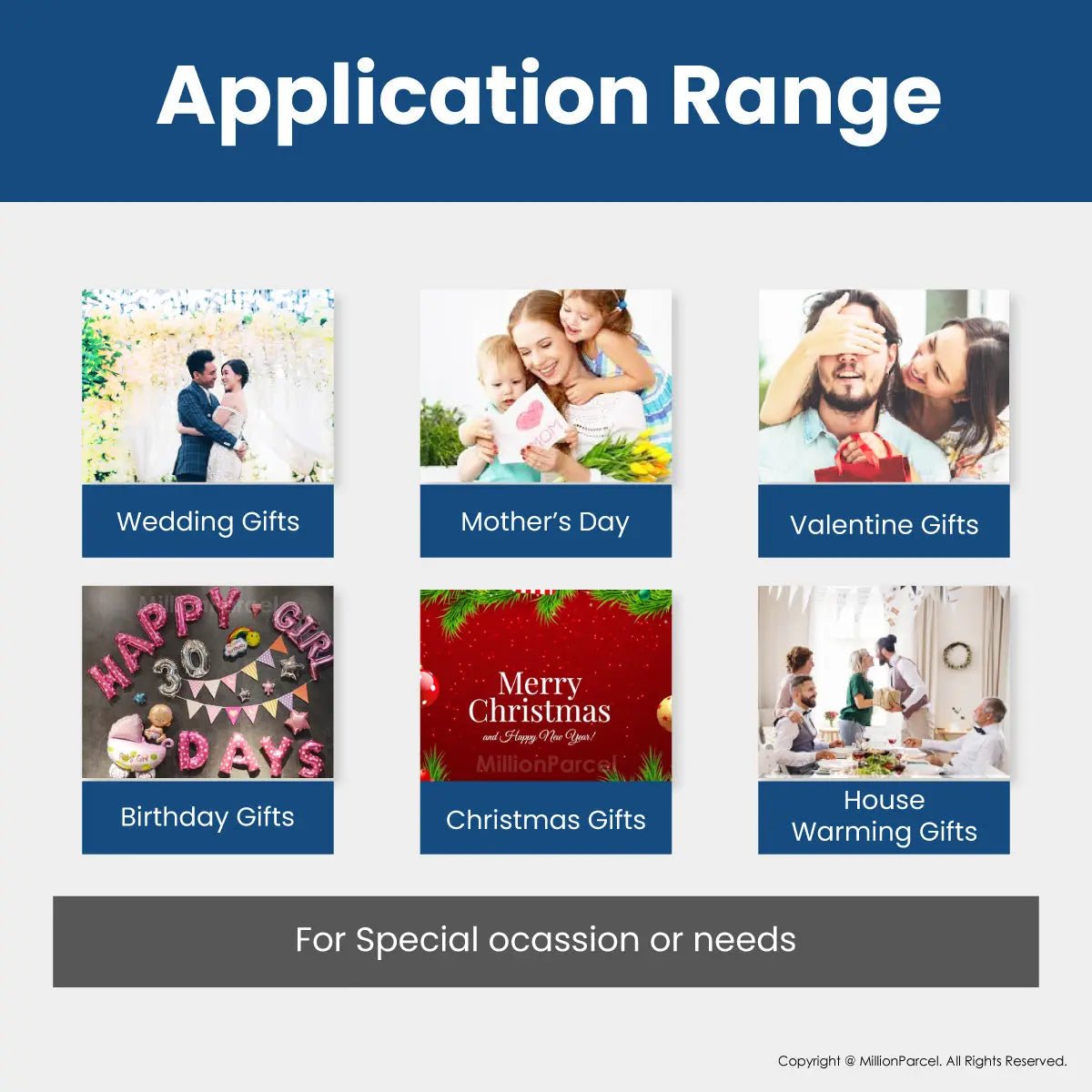 MillionParcel