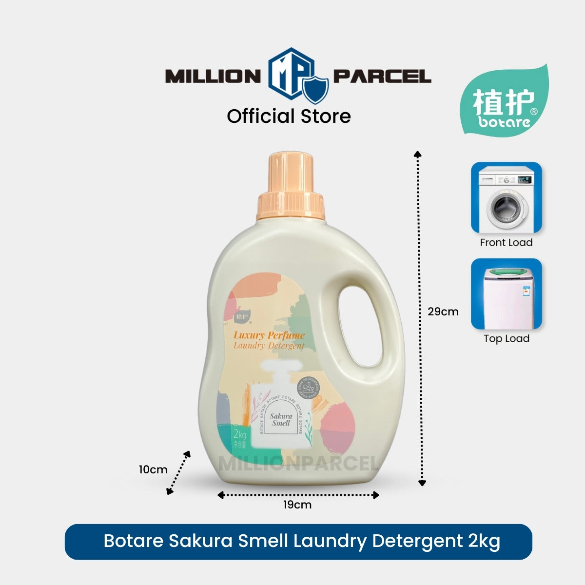 MillionParcel