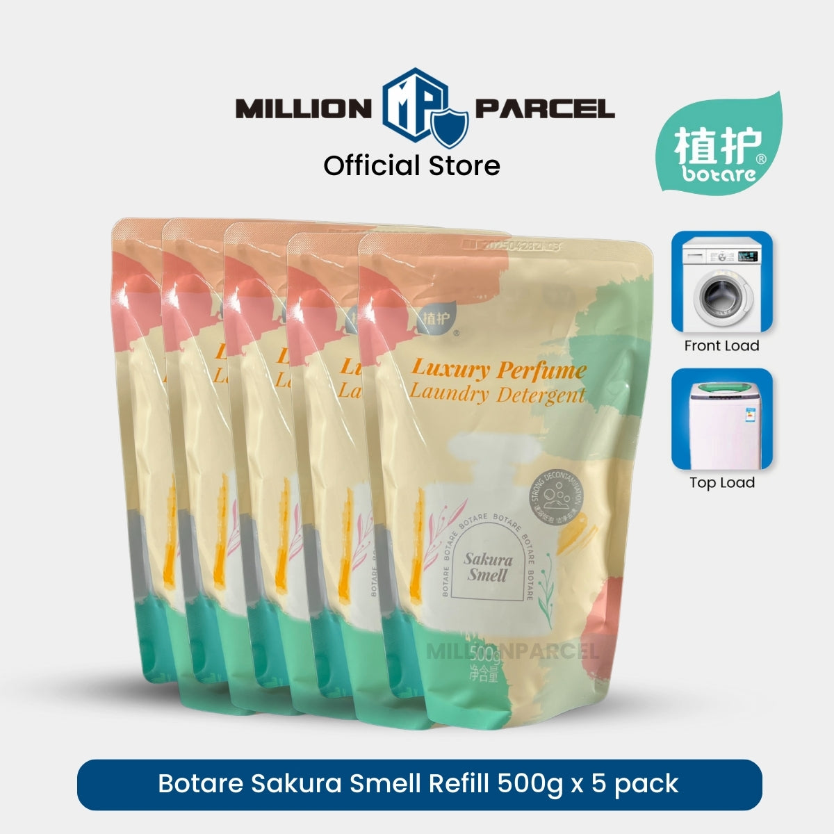 MillionParcel