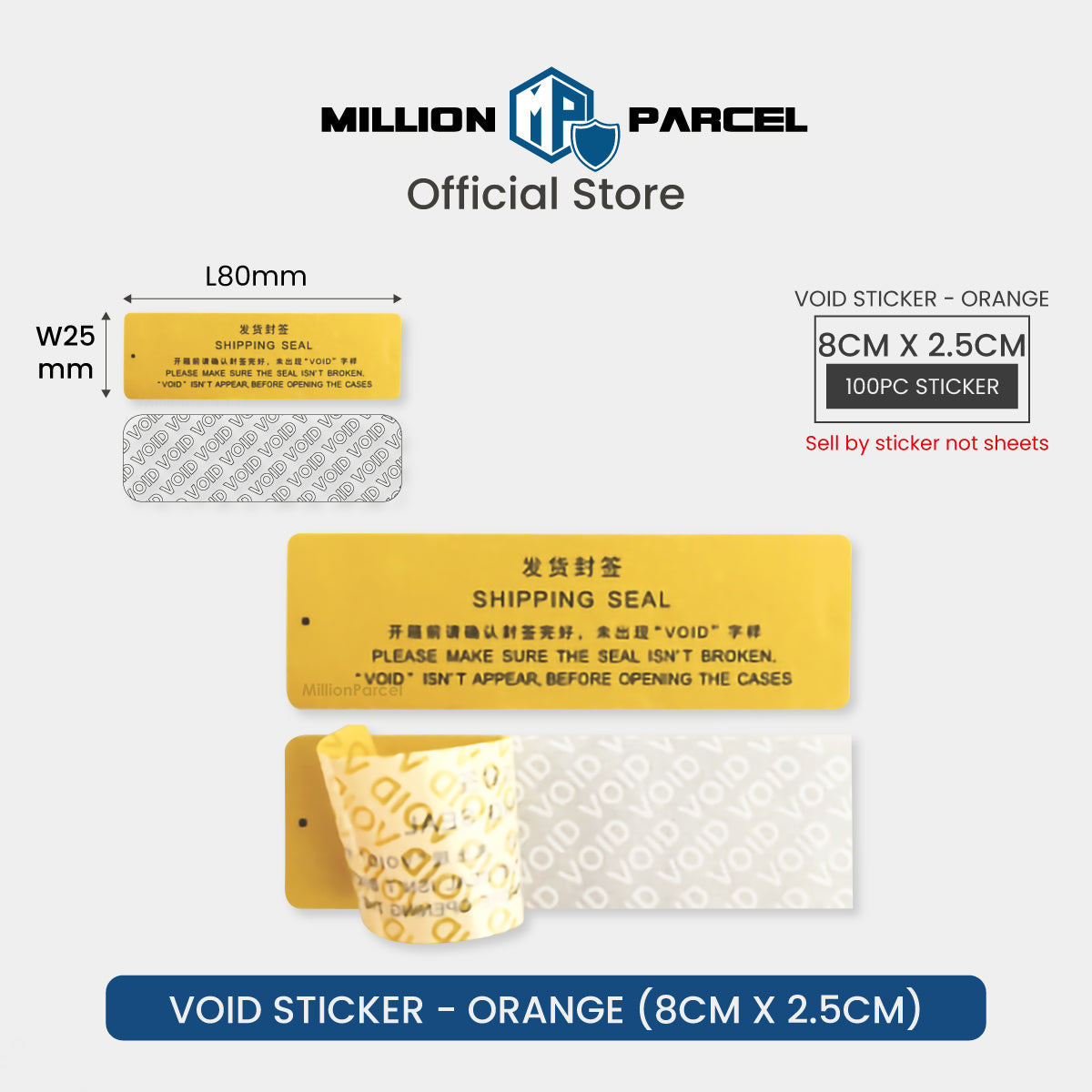 MillionParcel