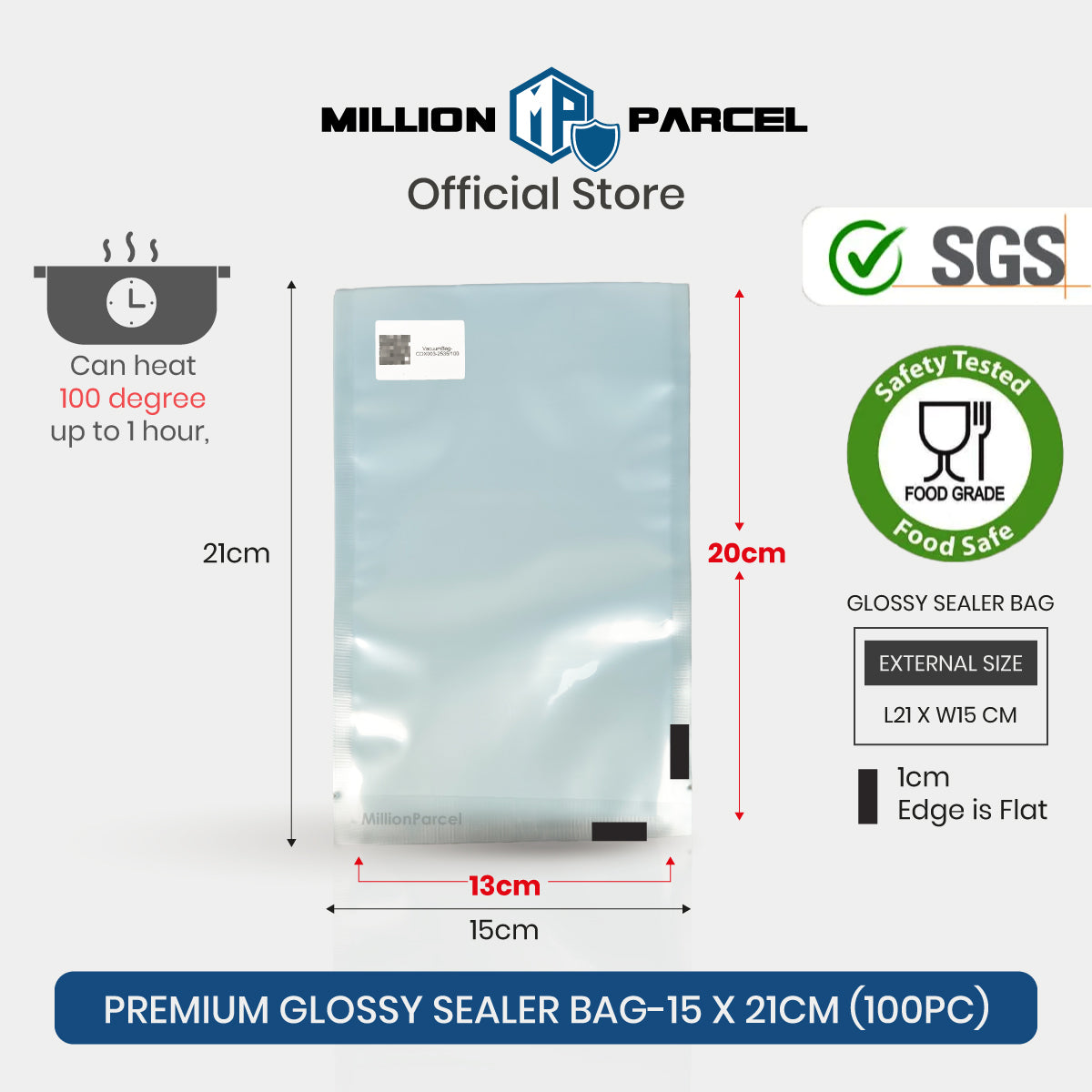MillionParcel