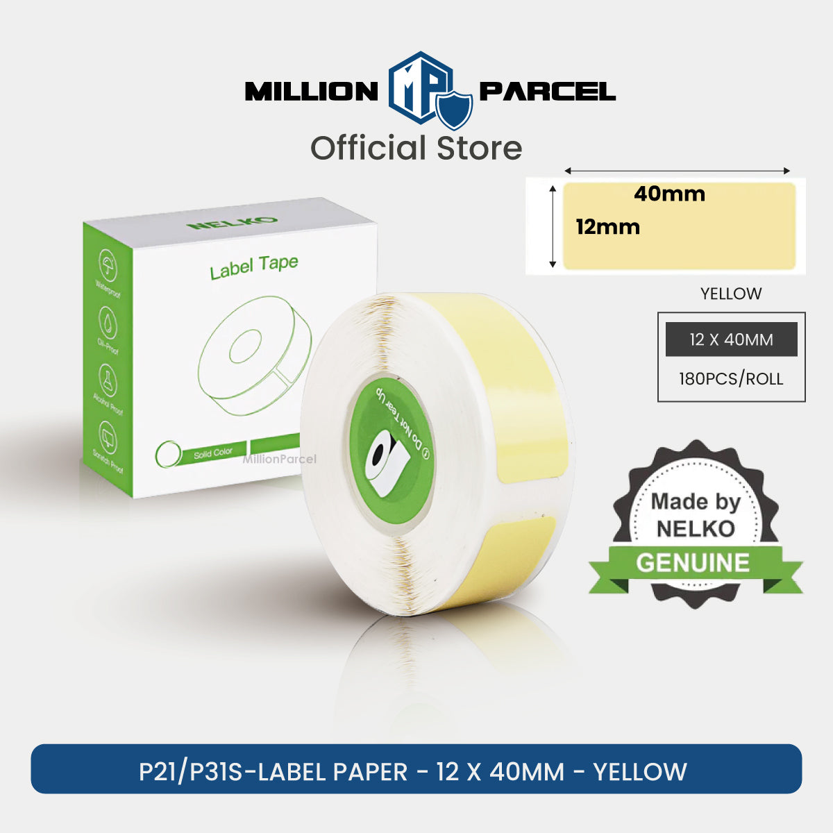 MillionParcel