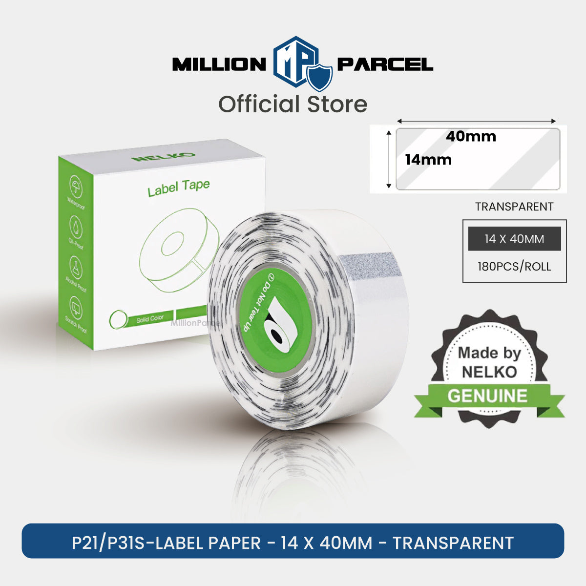 MillionParcel