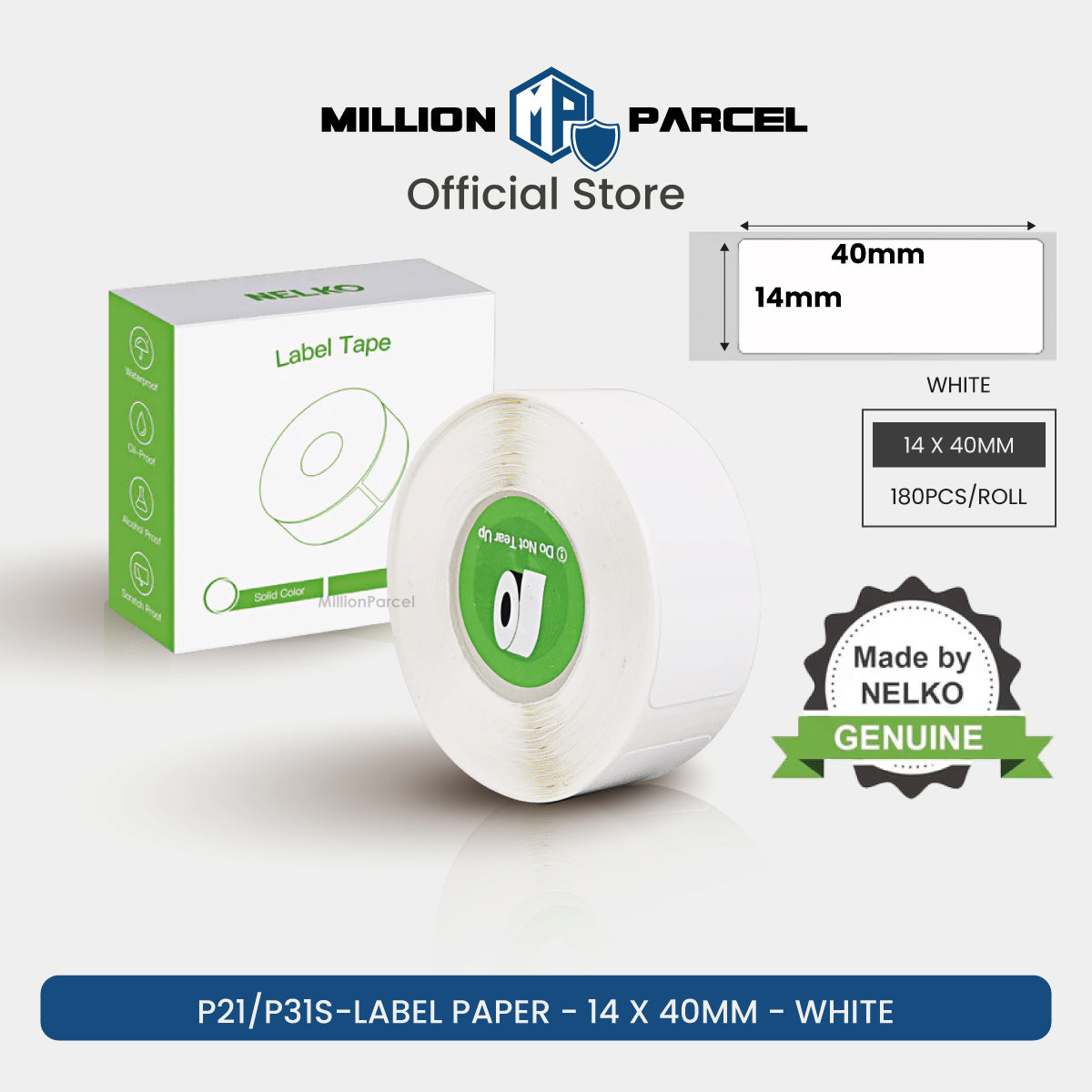 MillionParcel