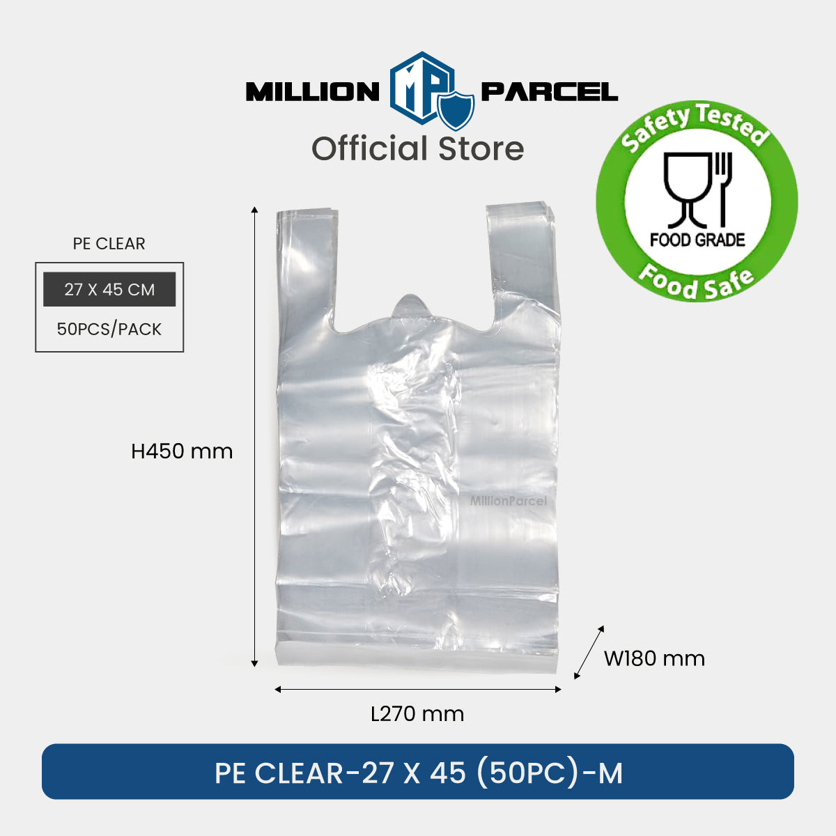 MillionParcel