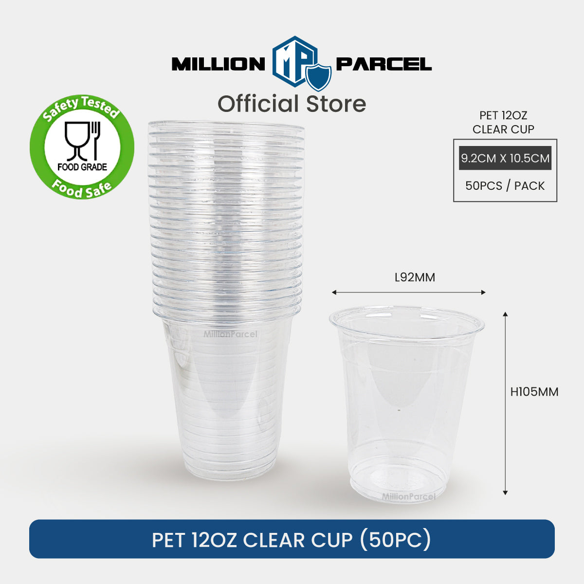 MillionParcel