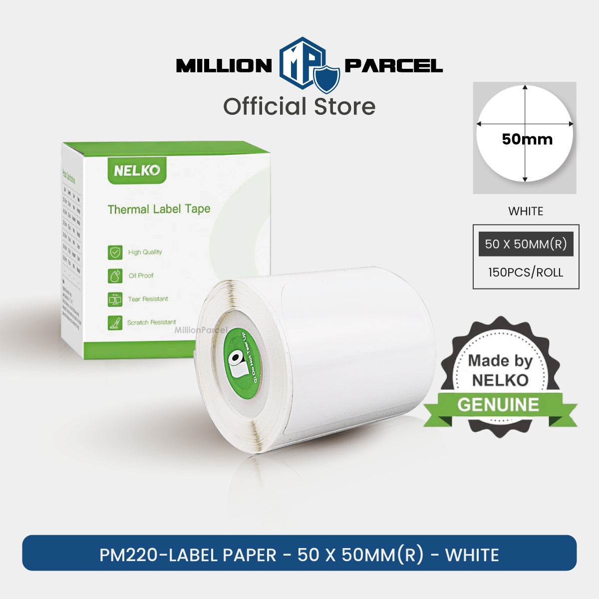 MillionParcel