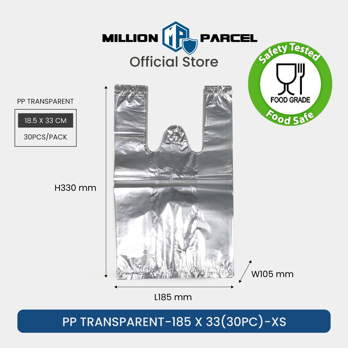 MillionParcel