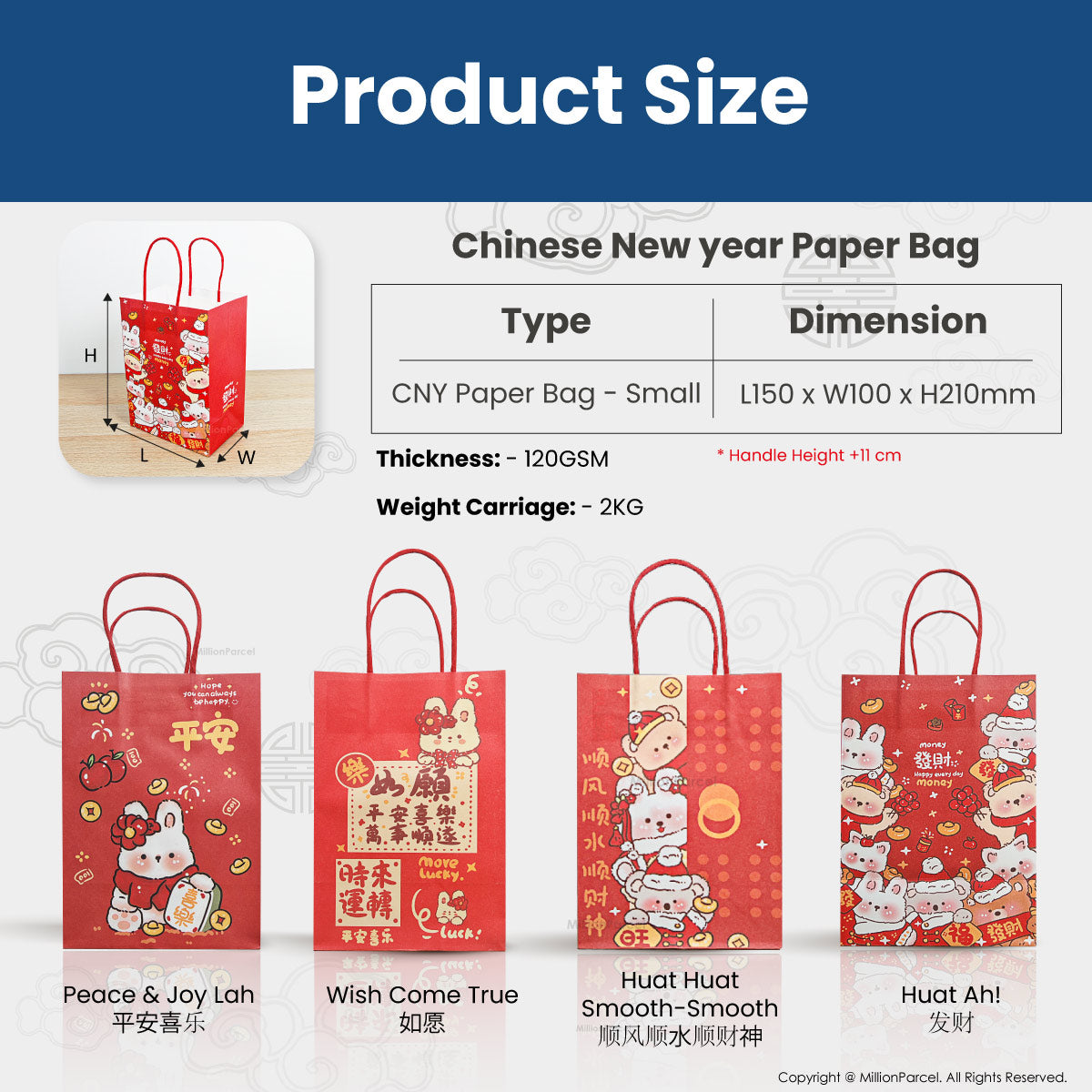 MillionParcel