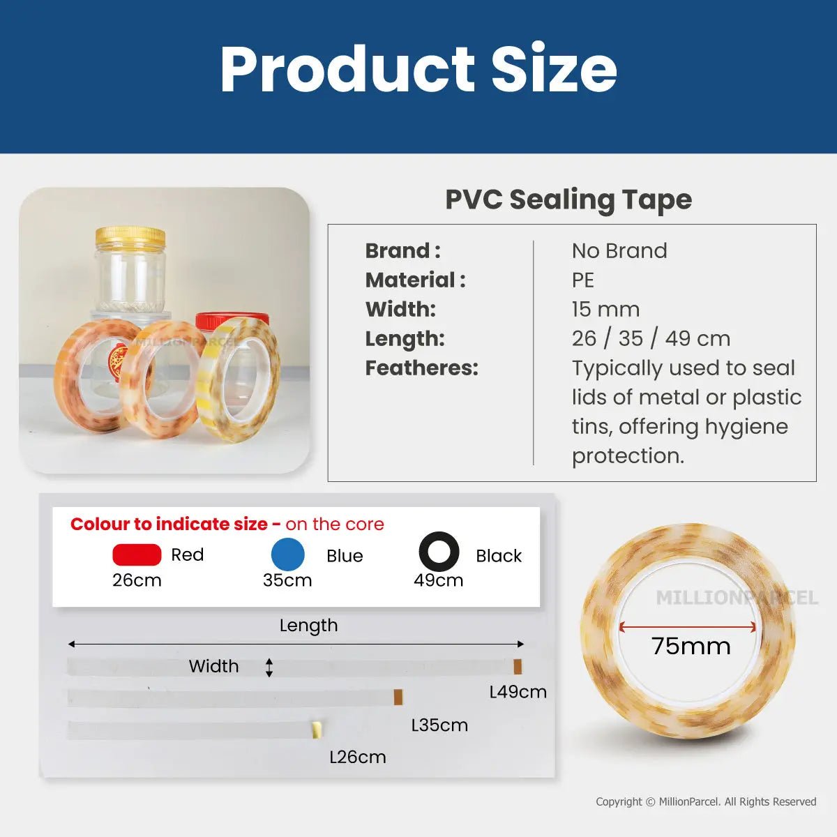 MillionParcel