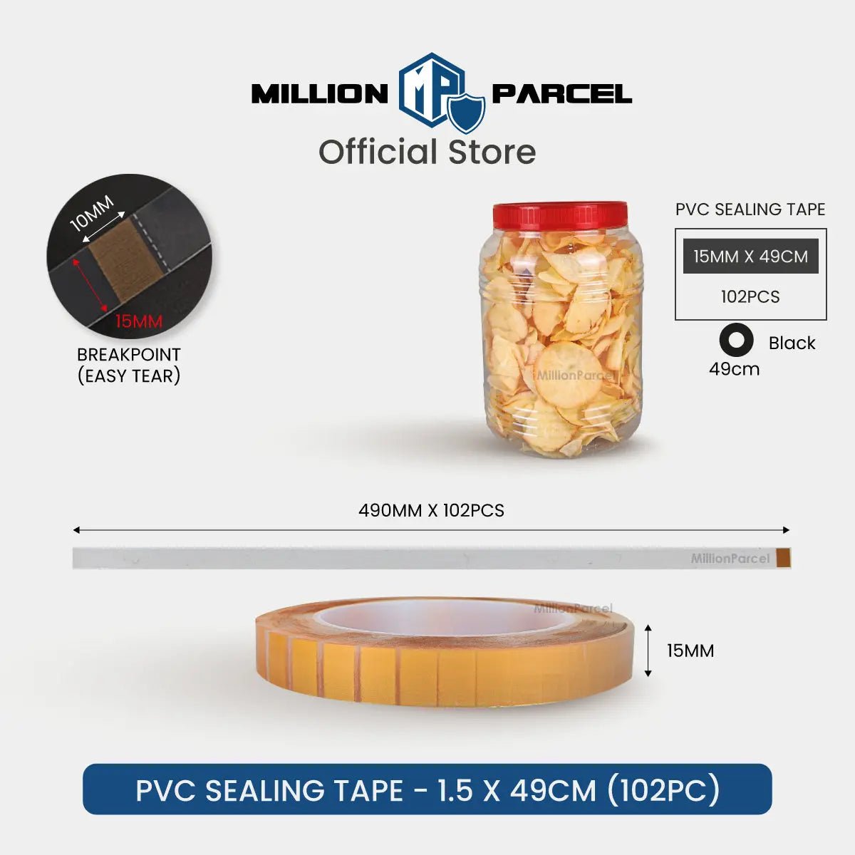 MillionParcel