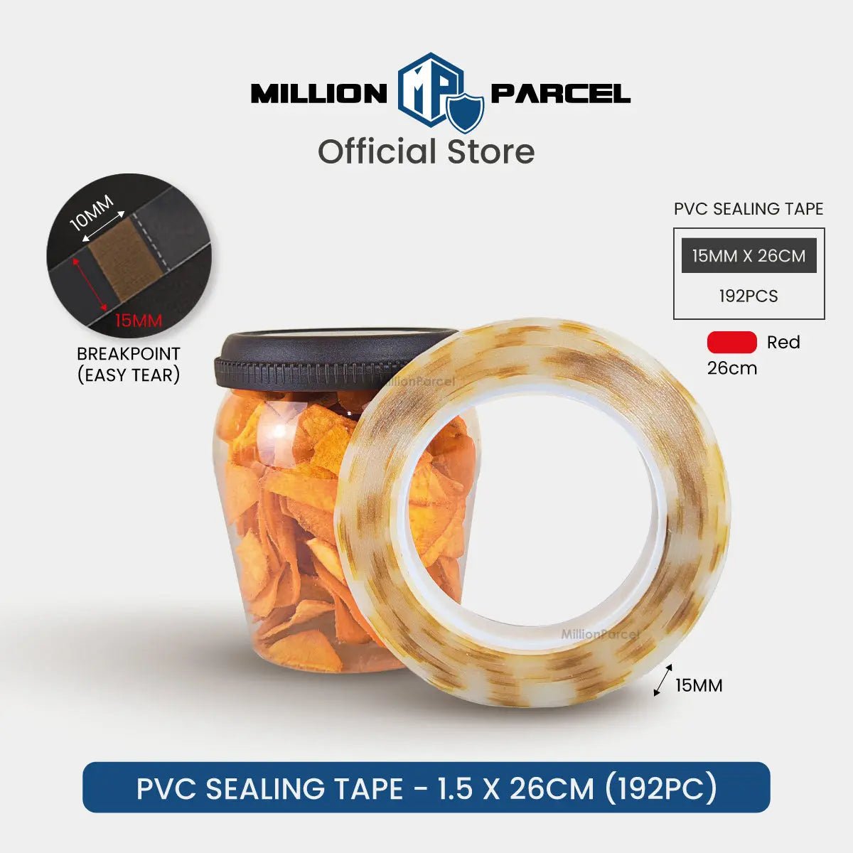 MillionParcel