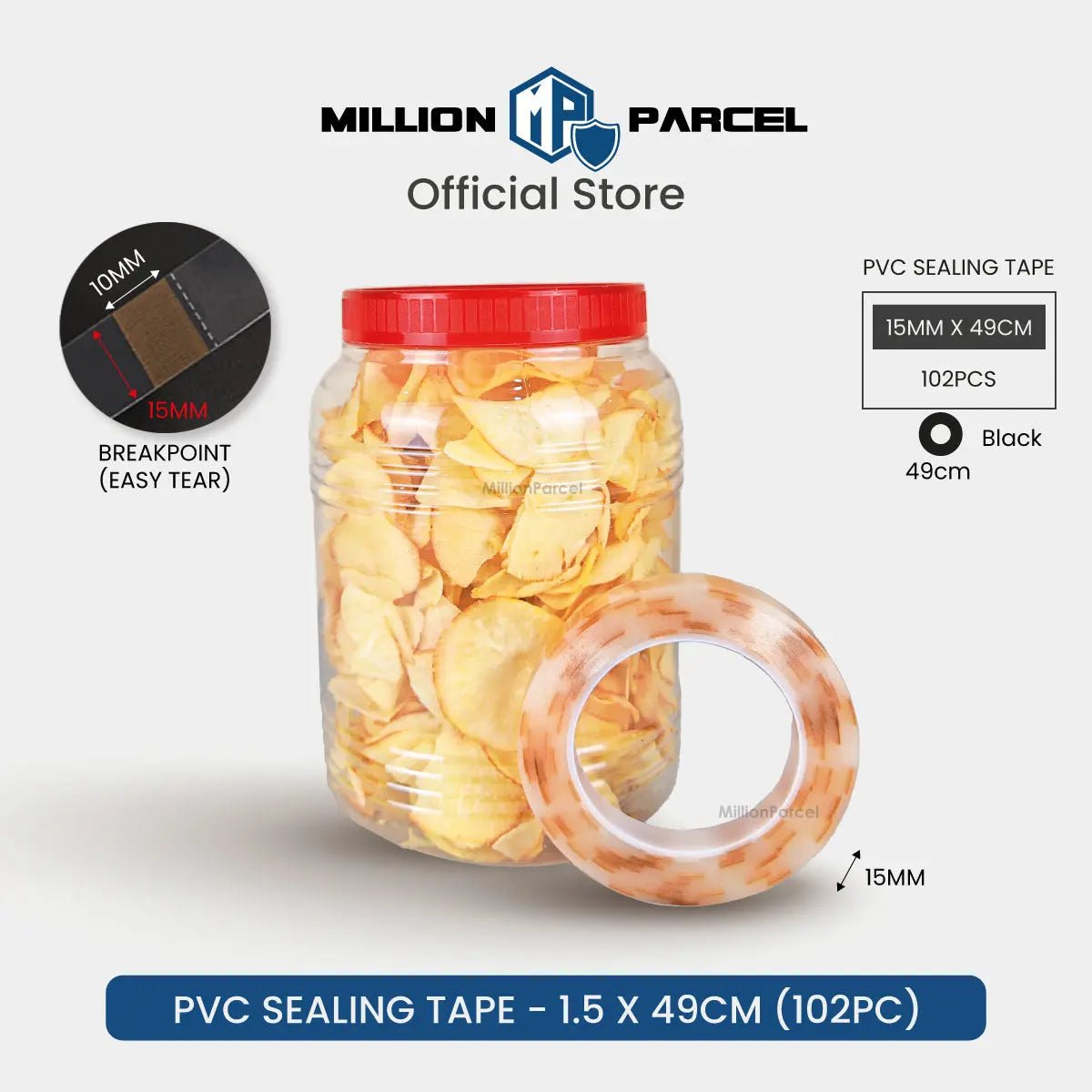 MillionParcel