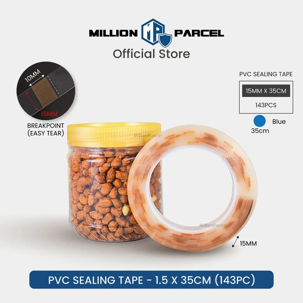 MillionParcel