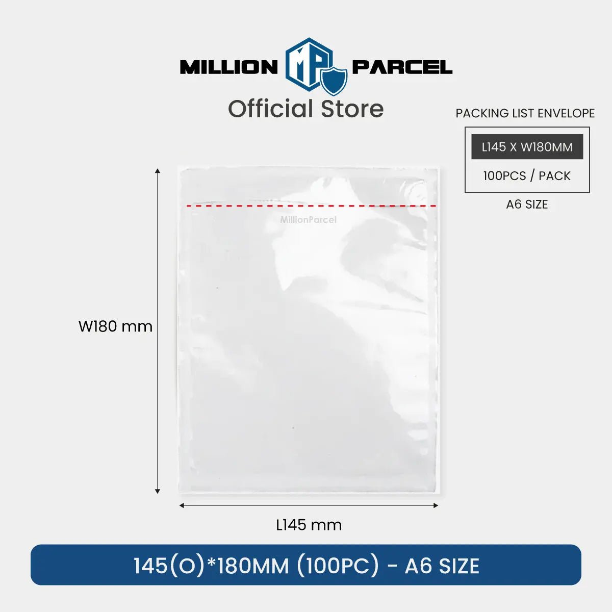 MillionParcel