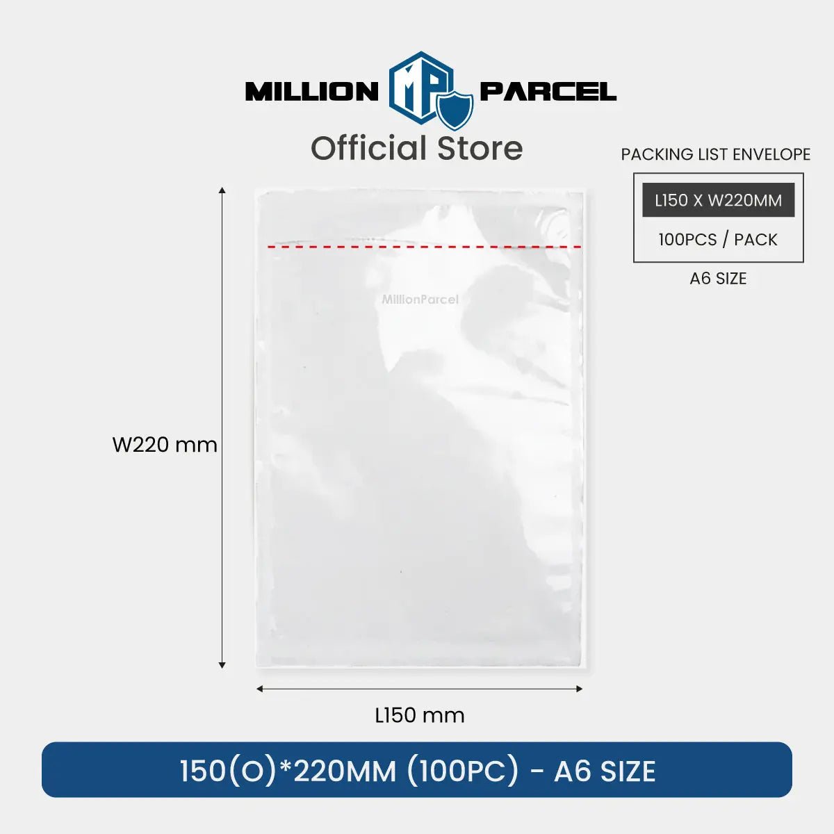 MillionParcel