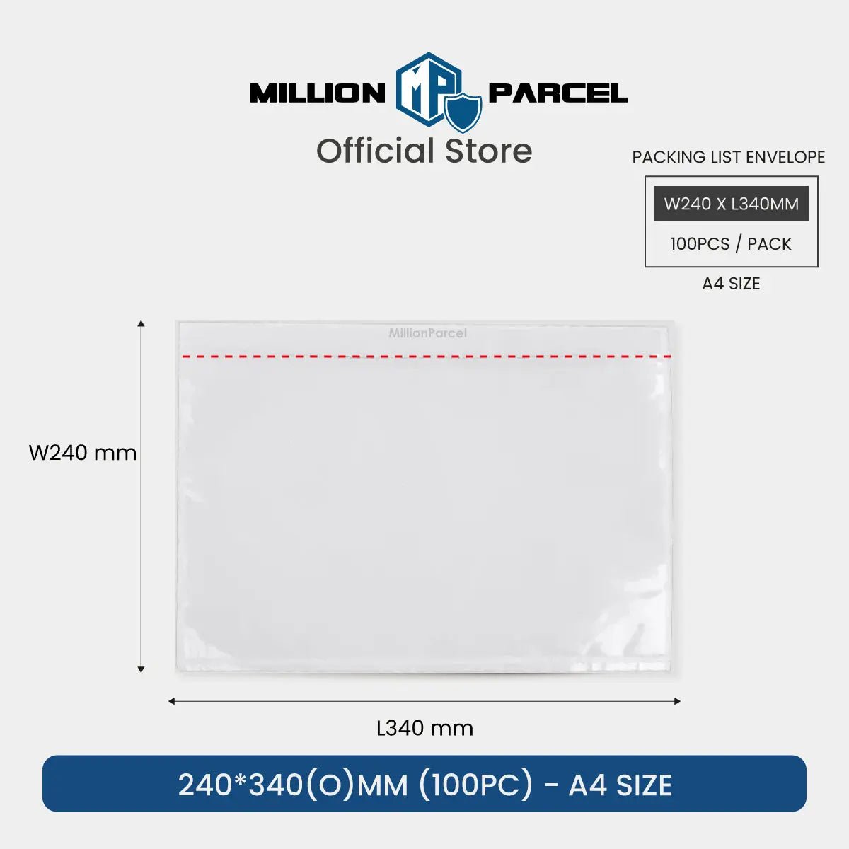 MillionParcel