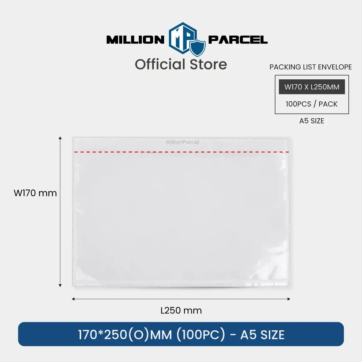 MillionParcel