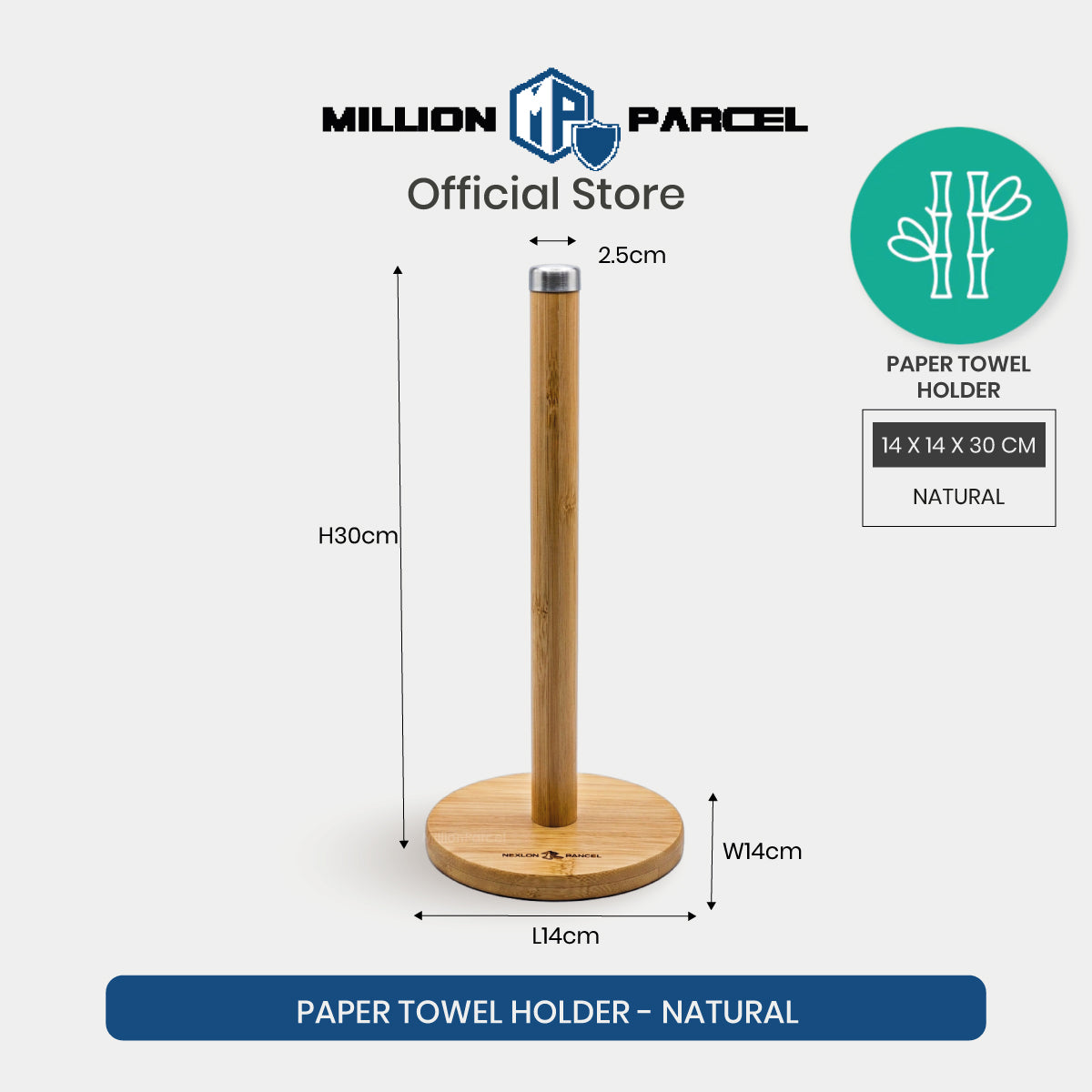 MillionParcel