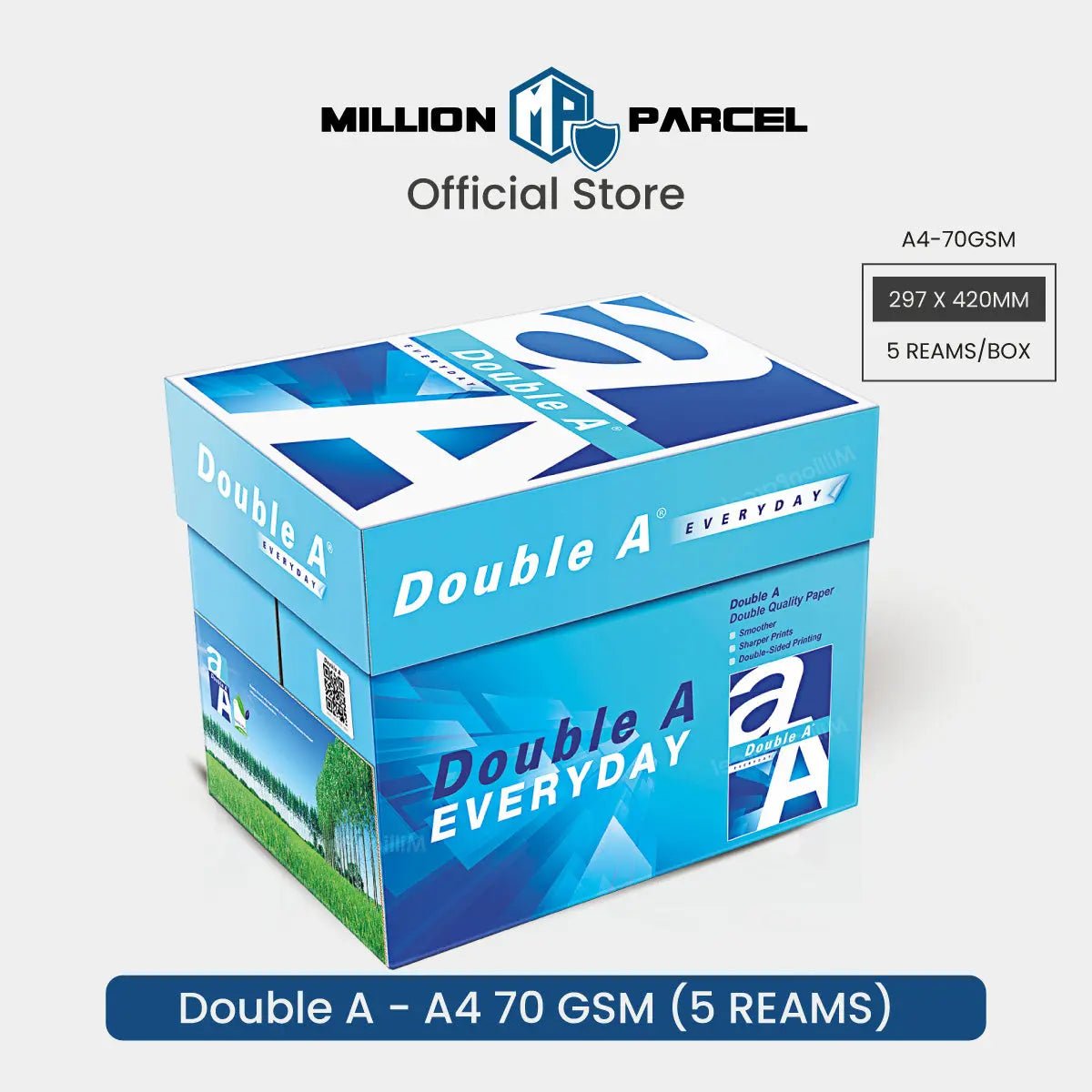 MillionParcel
