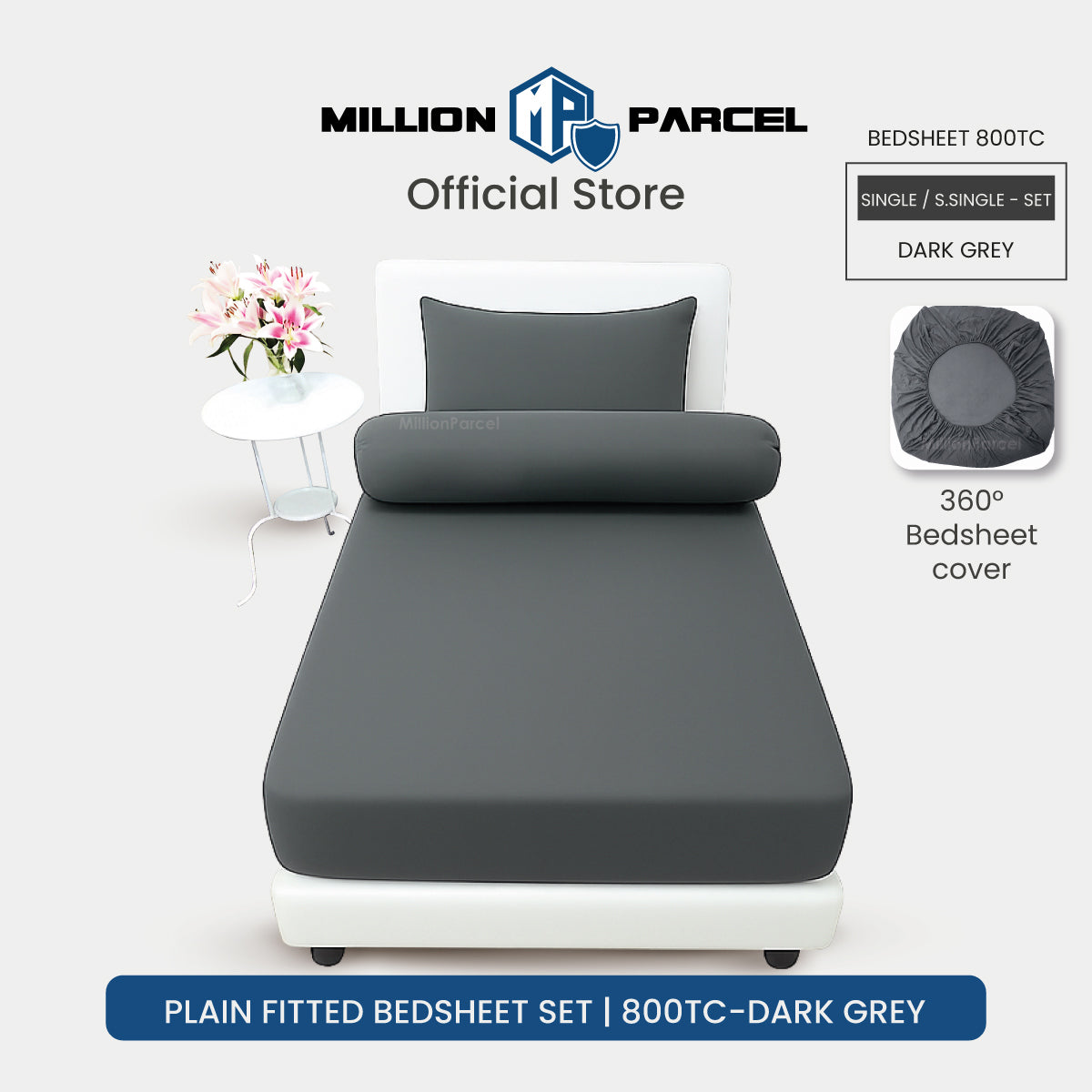 MillionParcel