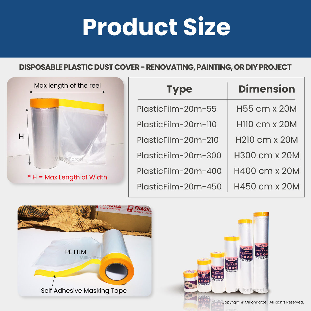 MillionParcel