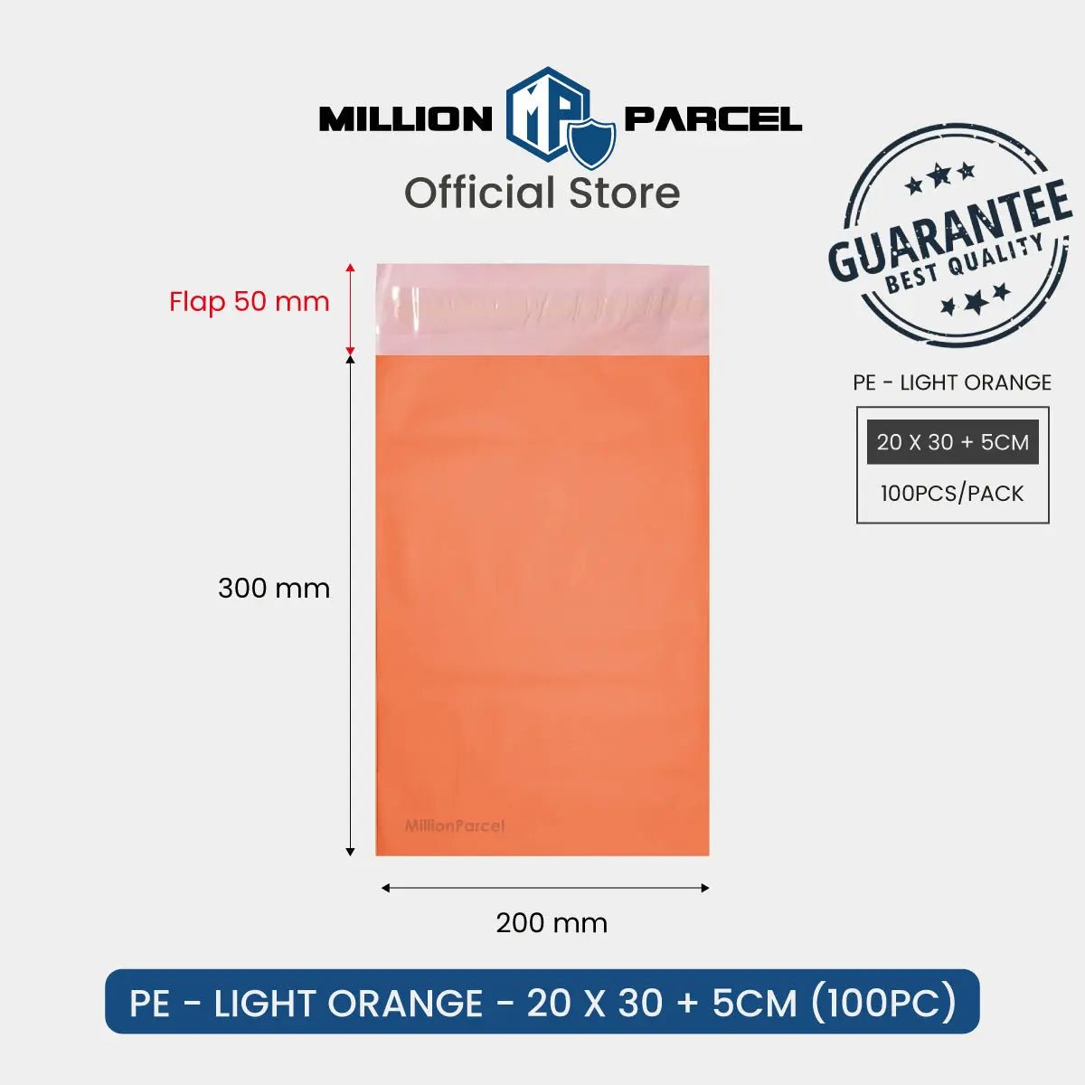 MillionParcel