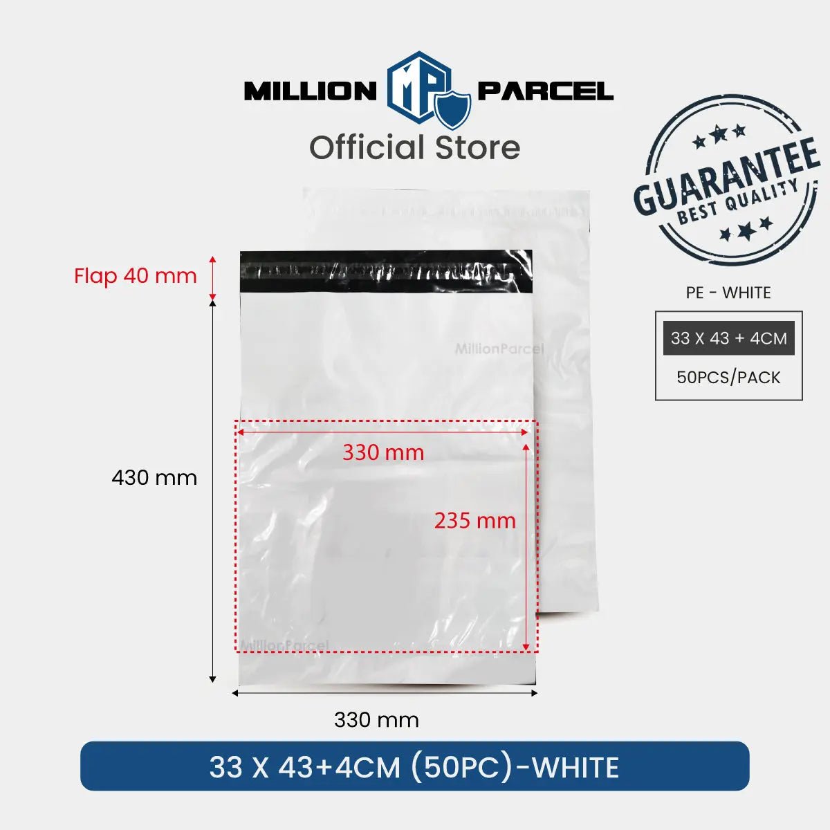 MillionParcel