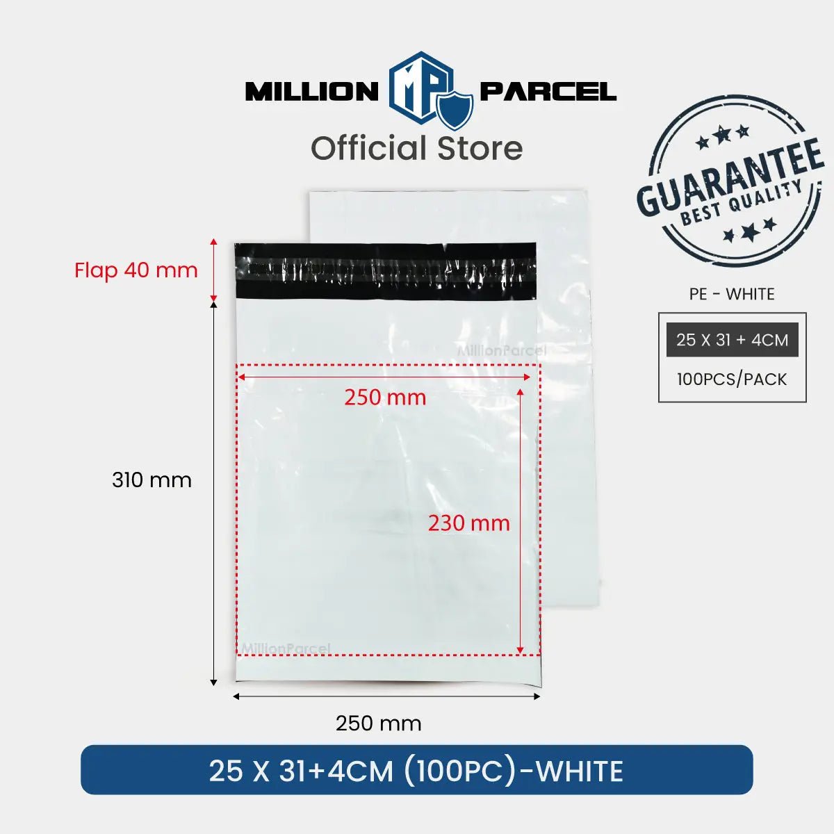 MillionParcel