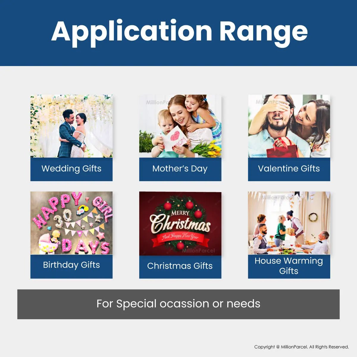 MillionParcel