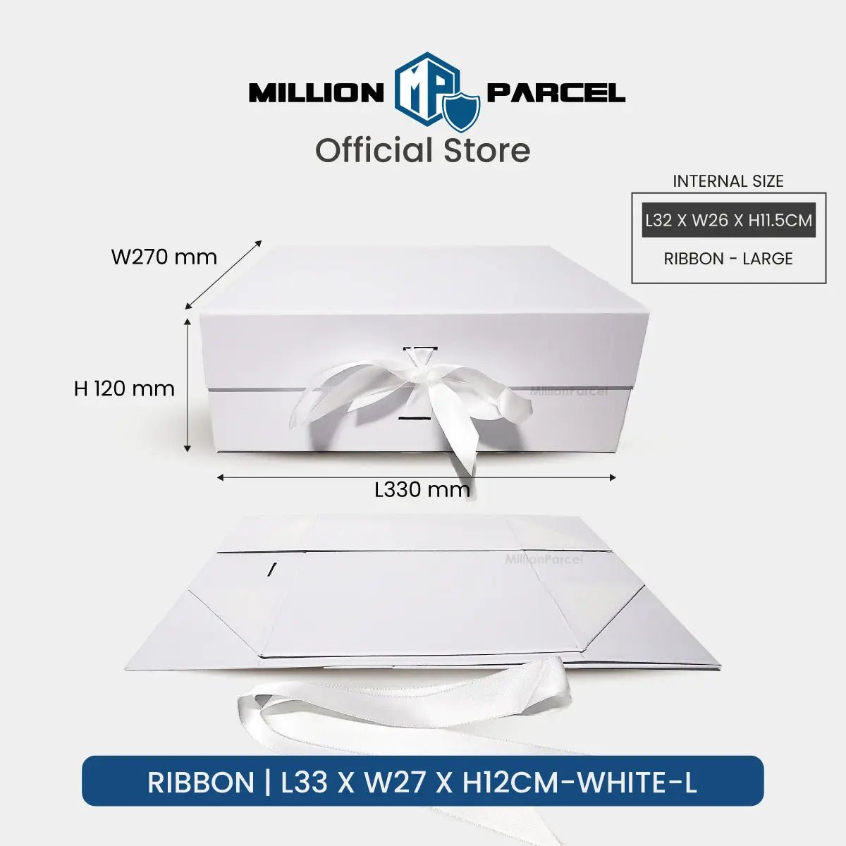 MillionParcel