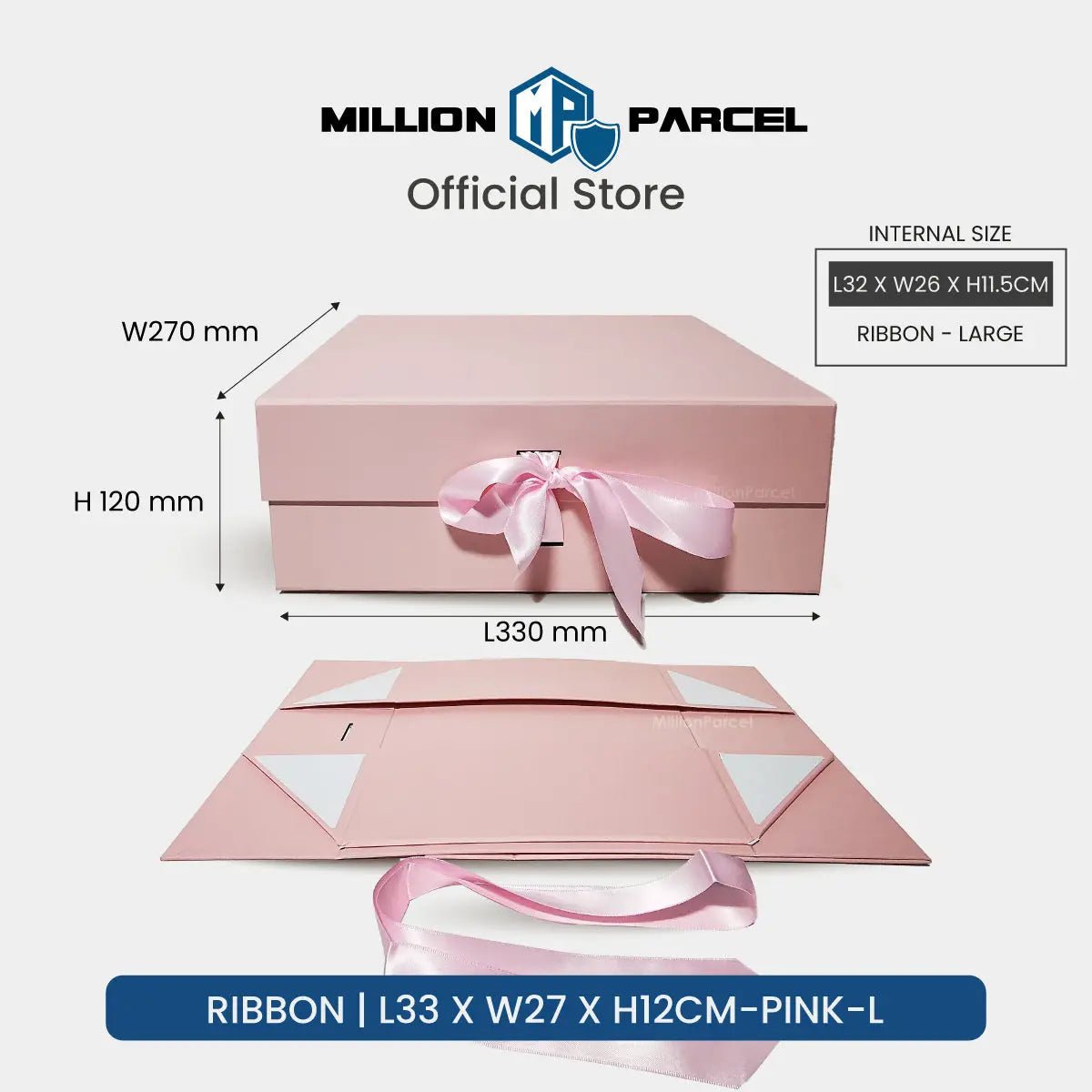 MillionParcel