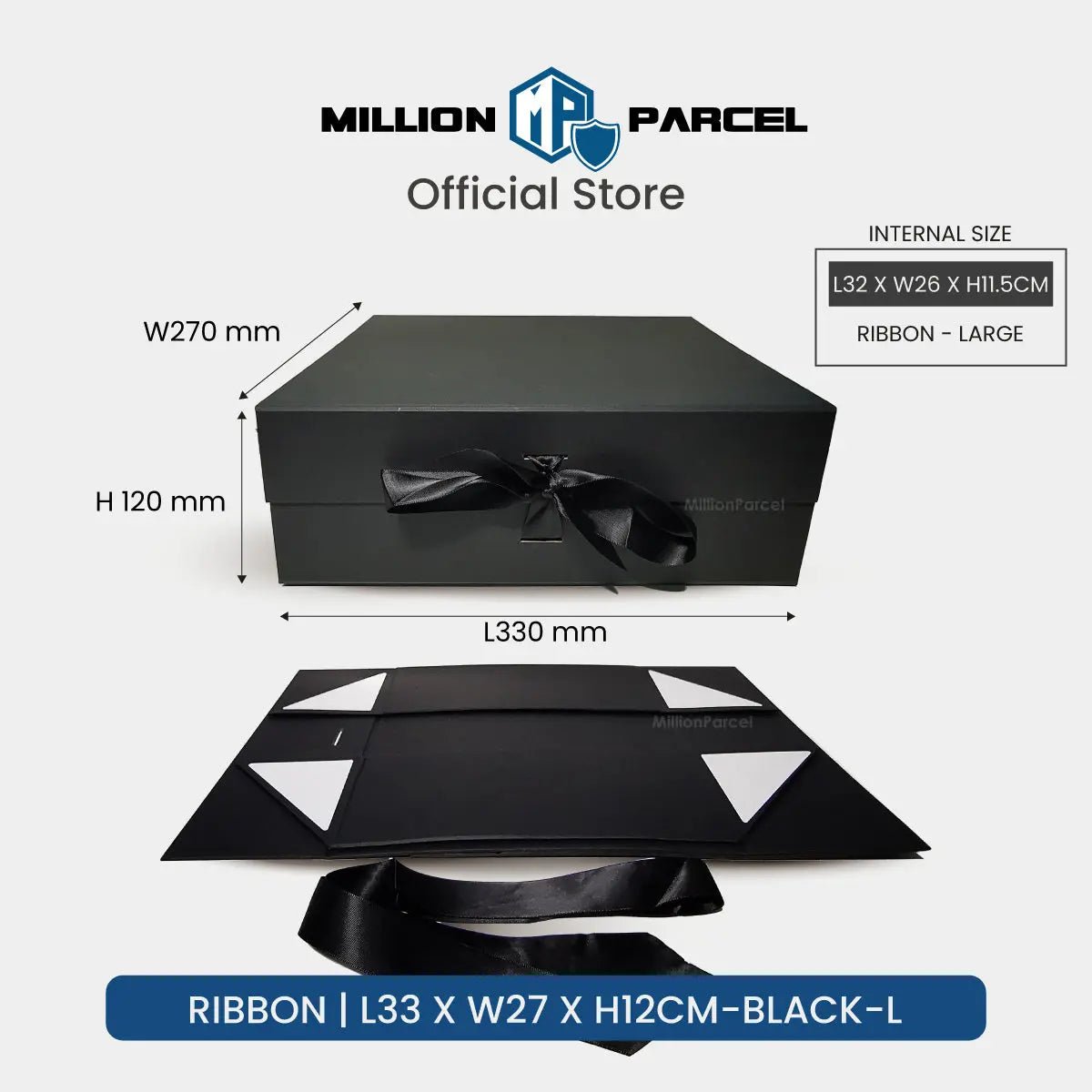 MillionParcel