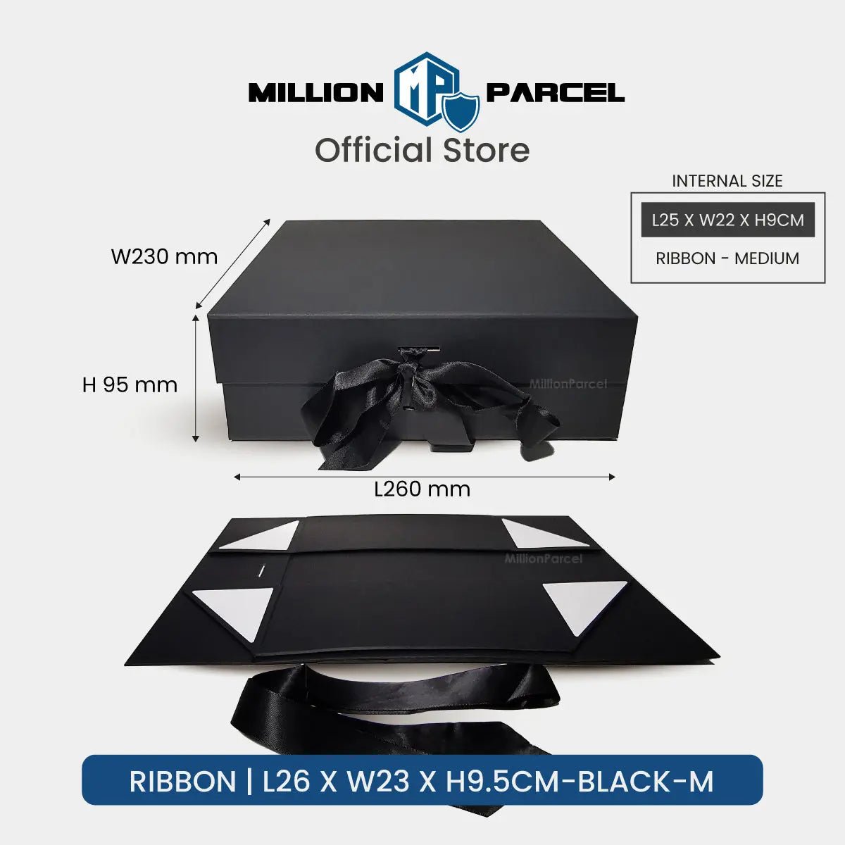MillionParcel