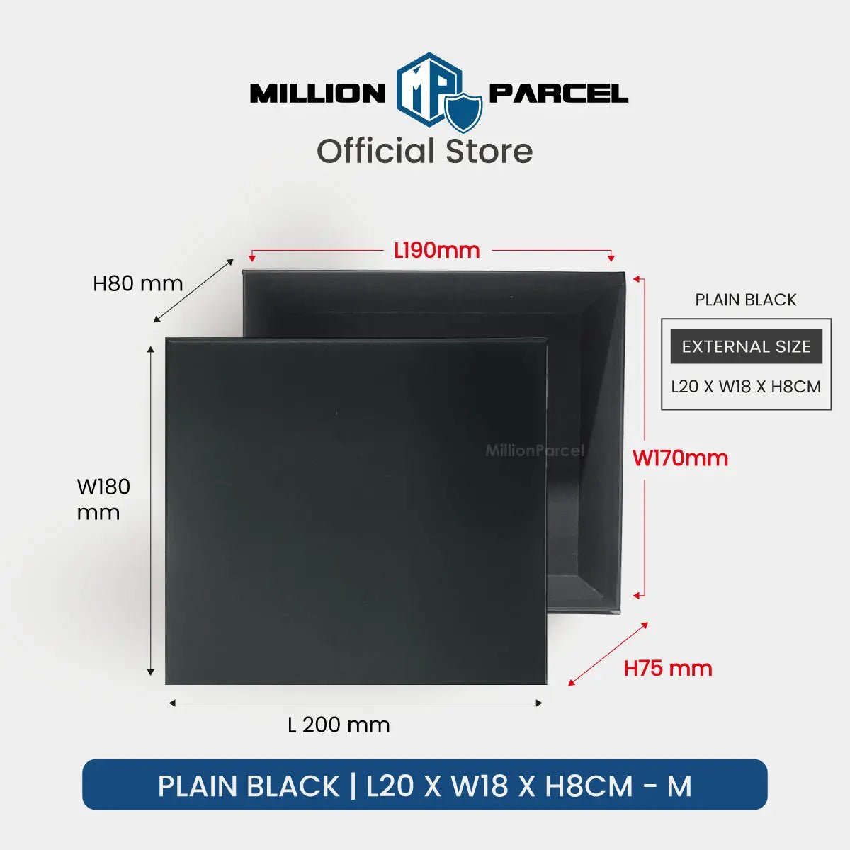 MillionParcel