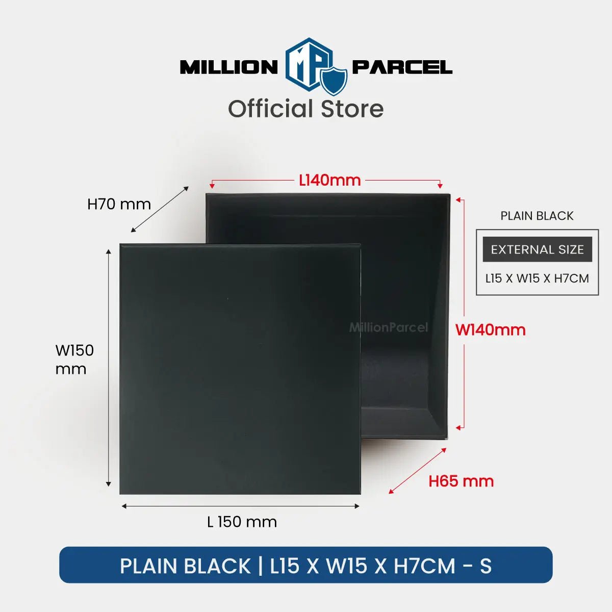 MillionParcel