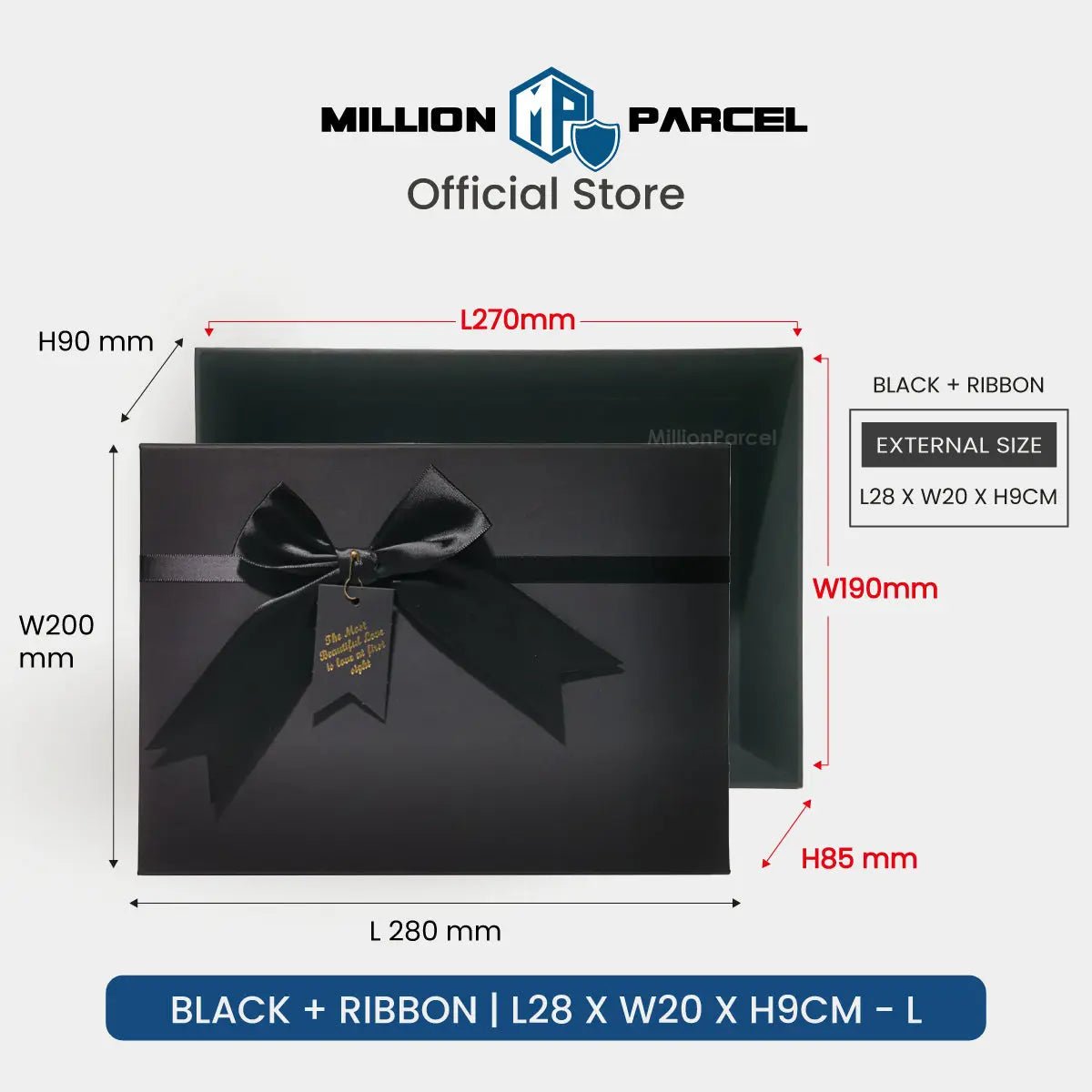 MillionParcel