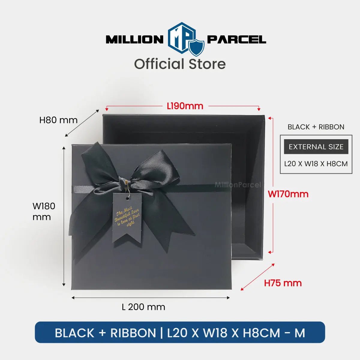 MillionParcel