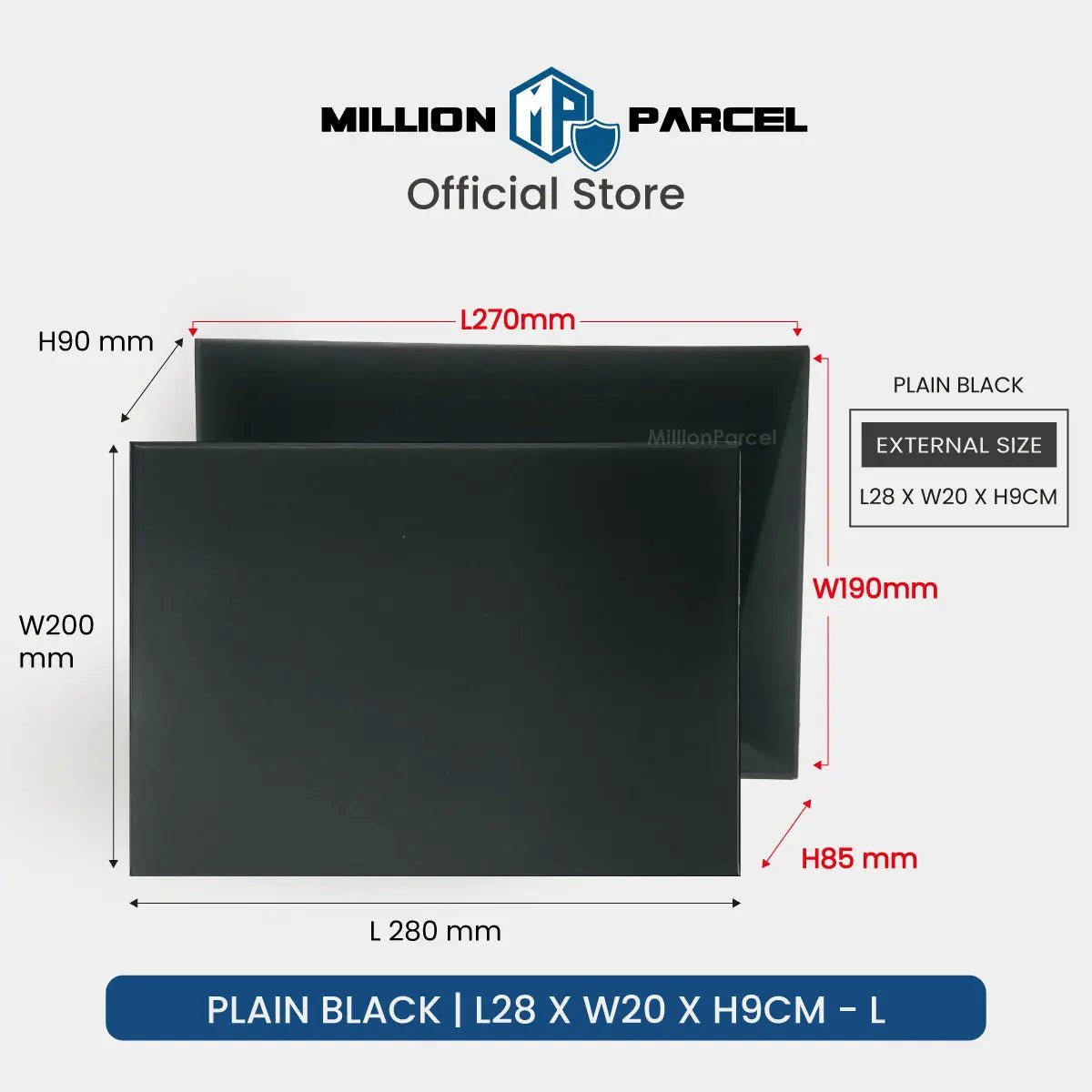 MillionParcel