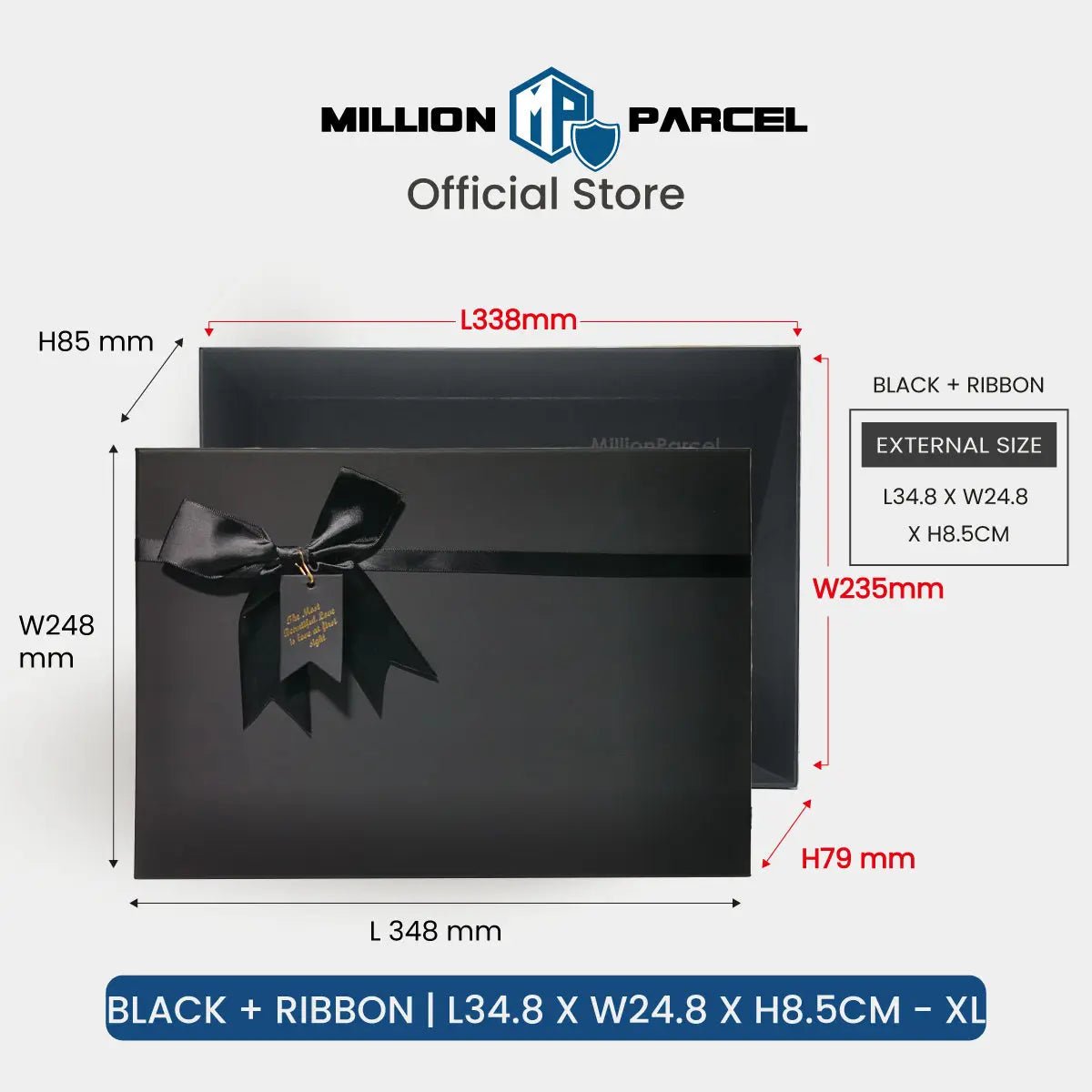 MillionParcel