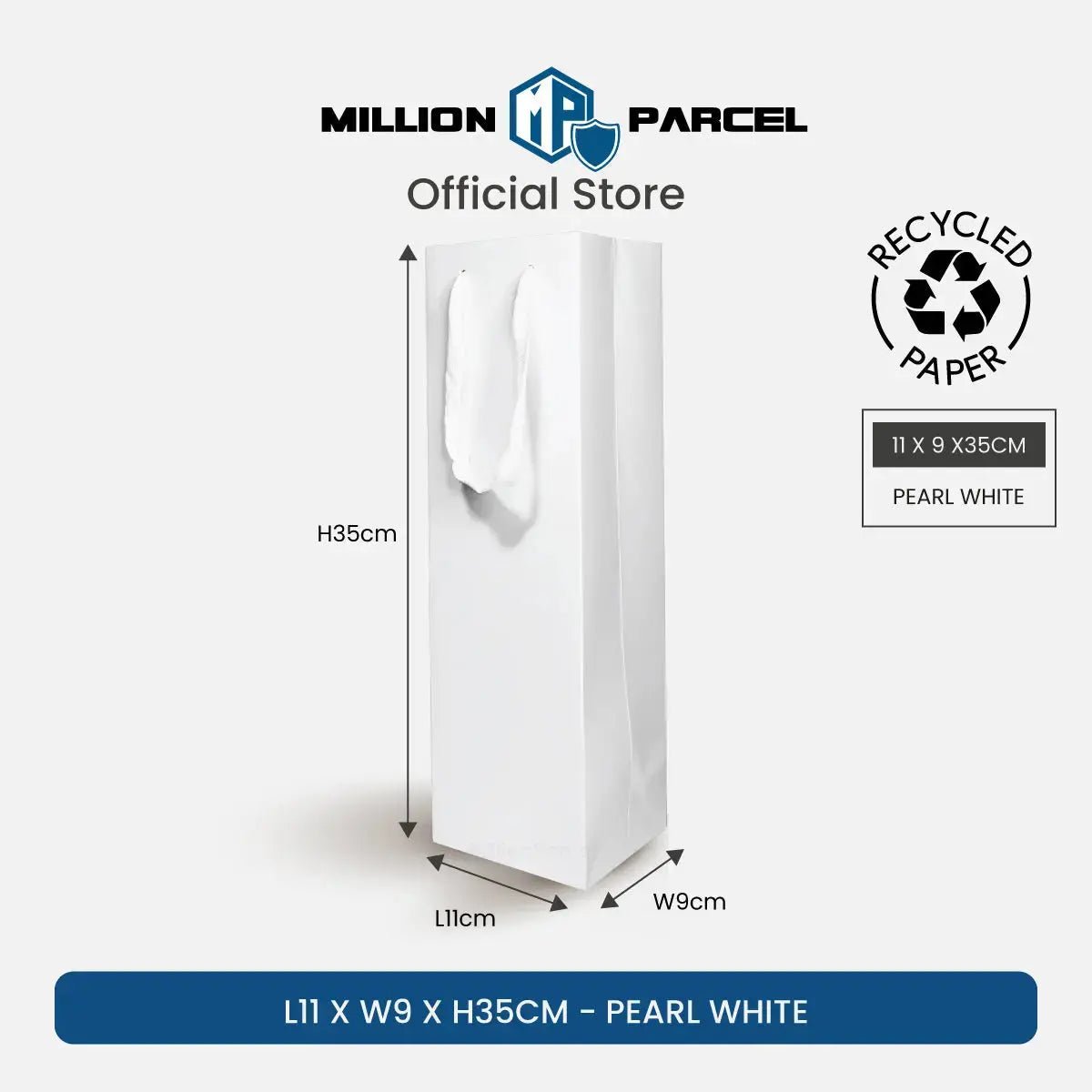 MillionParcel
